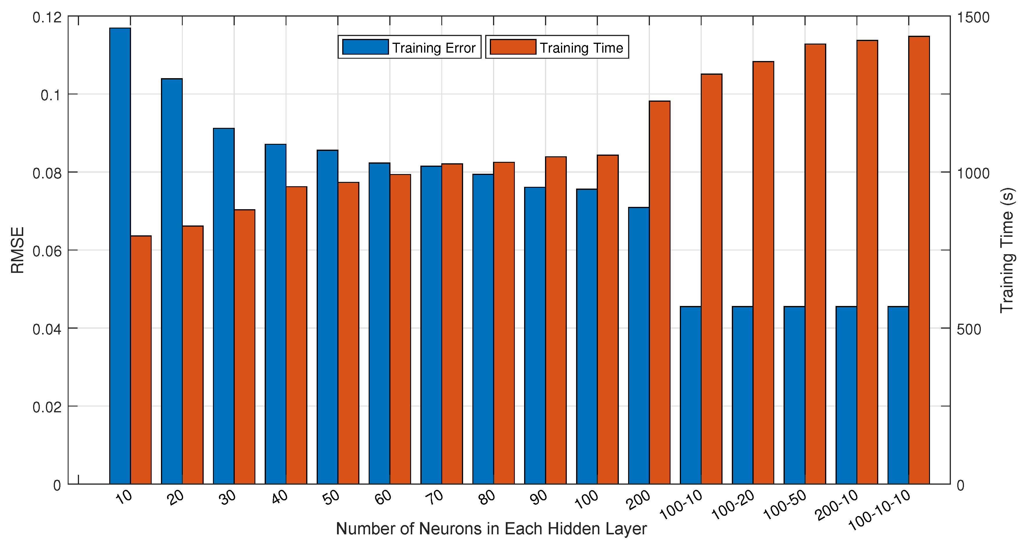 Symmetry 11 01482 g007