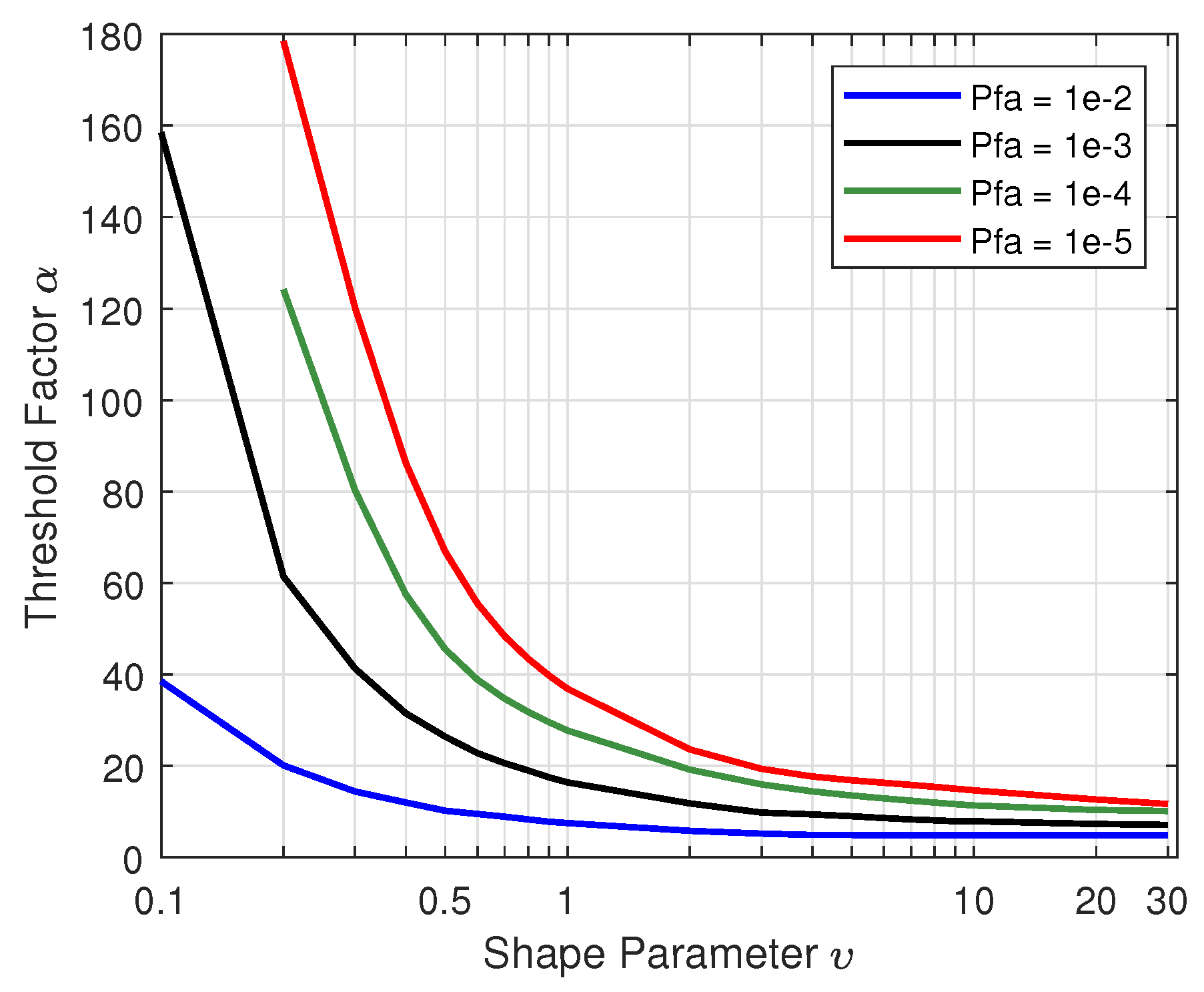 Symmetry 11 01482 g008