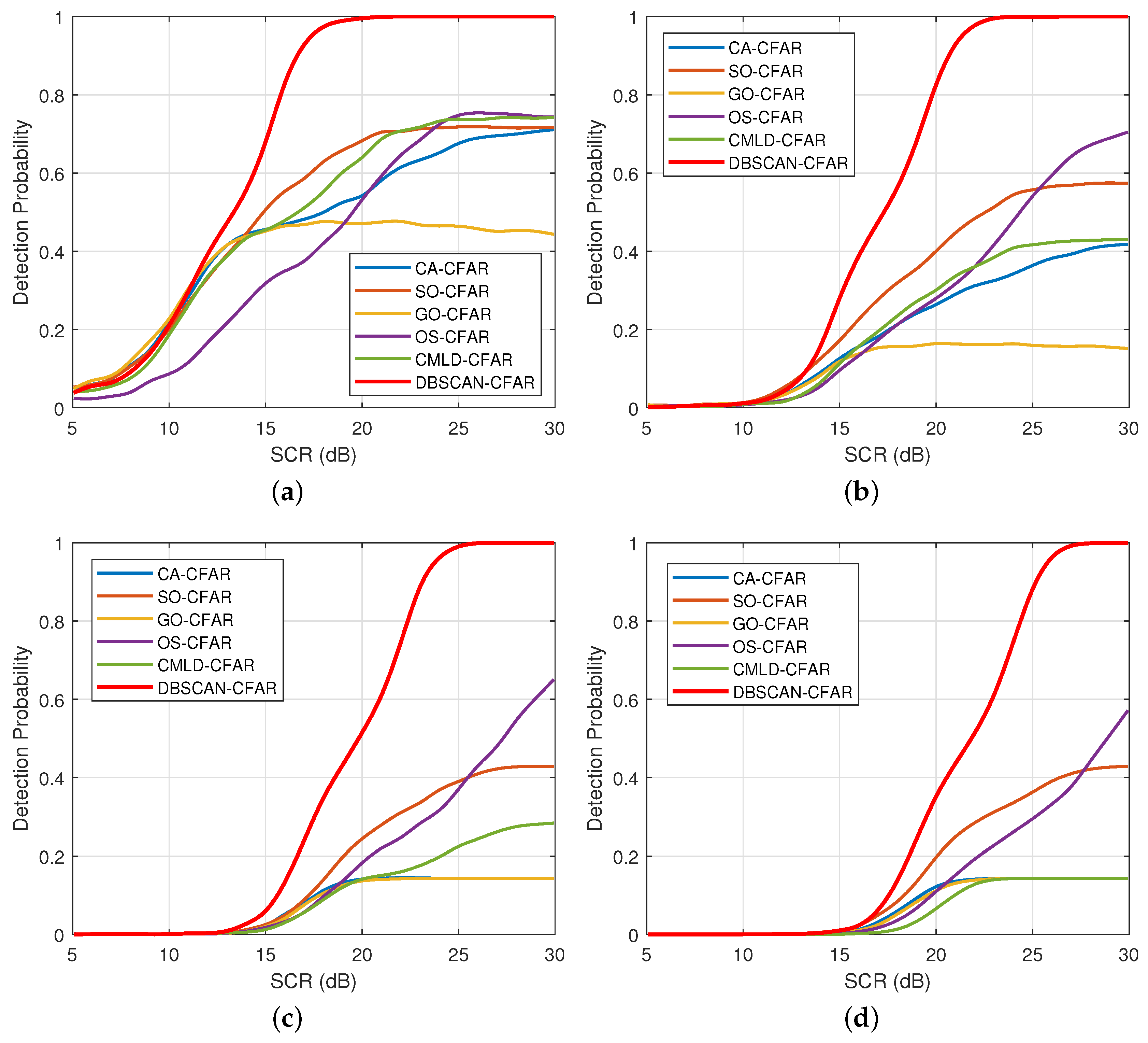 Symmetry 11 01482 g013