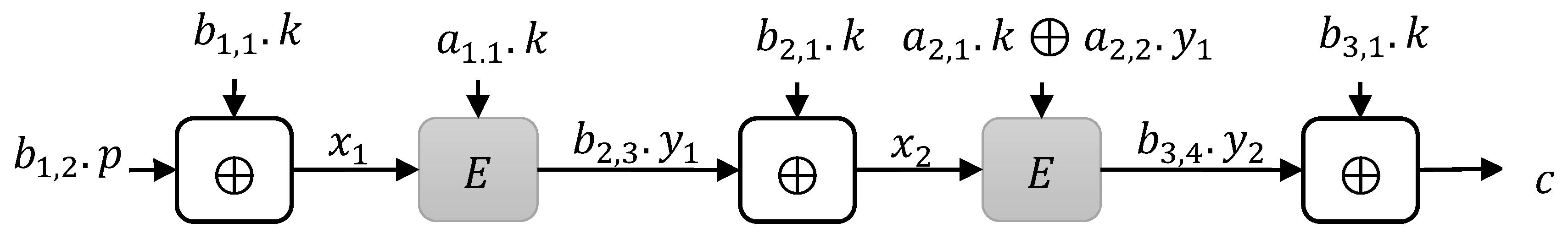 Symmetry 11 01485 g002