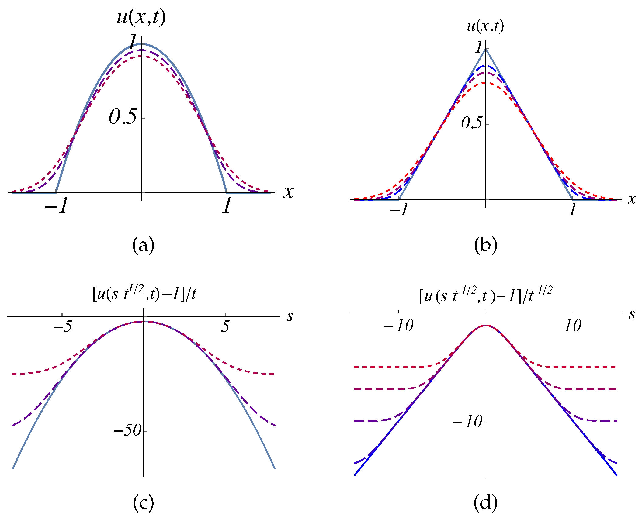 Symmetry 11 01489 g003