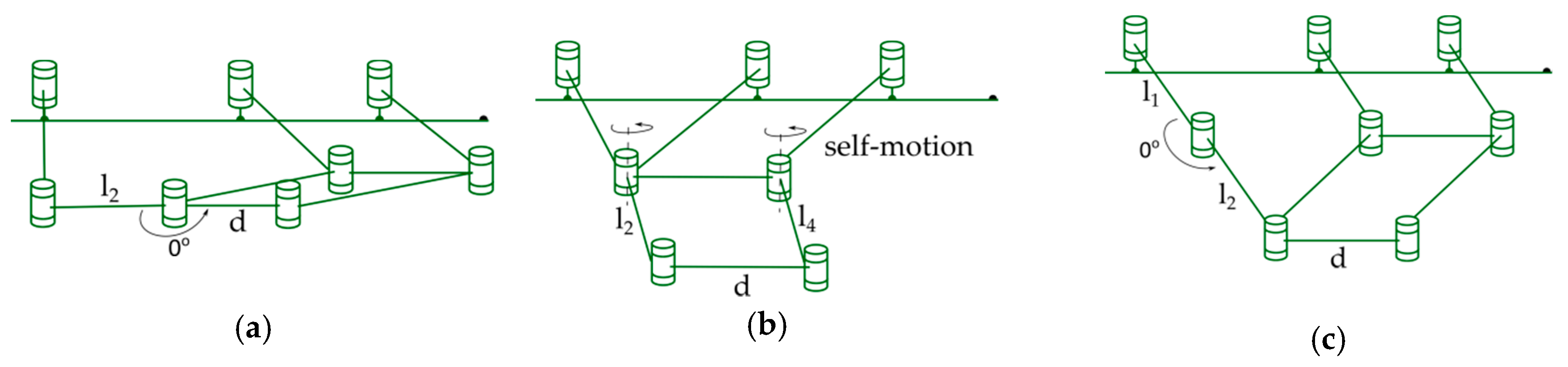 Symmetry 11 01491 g003