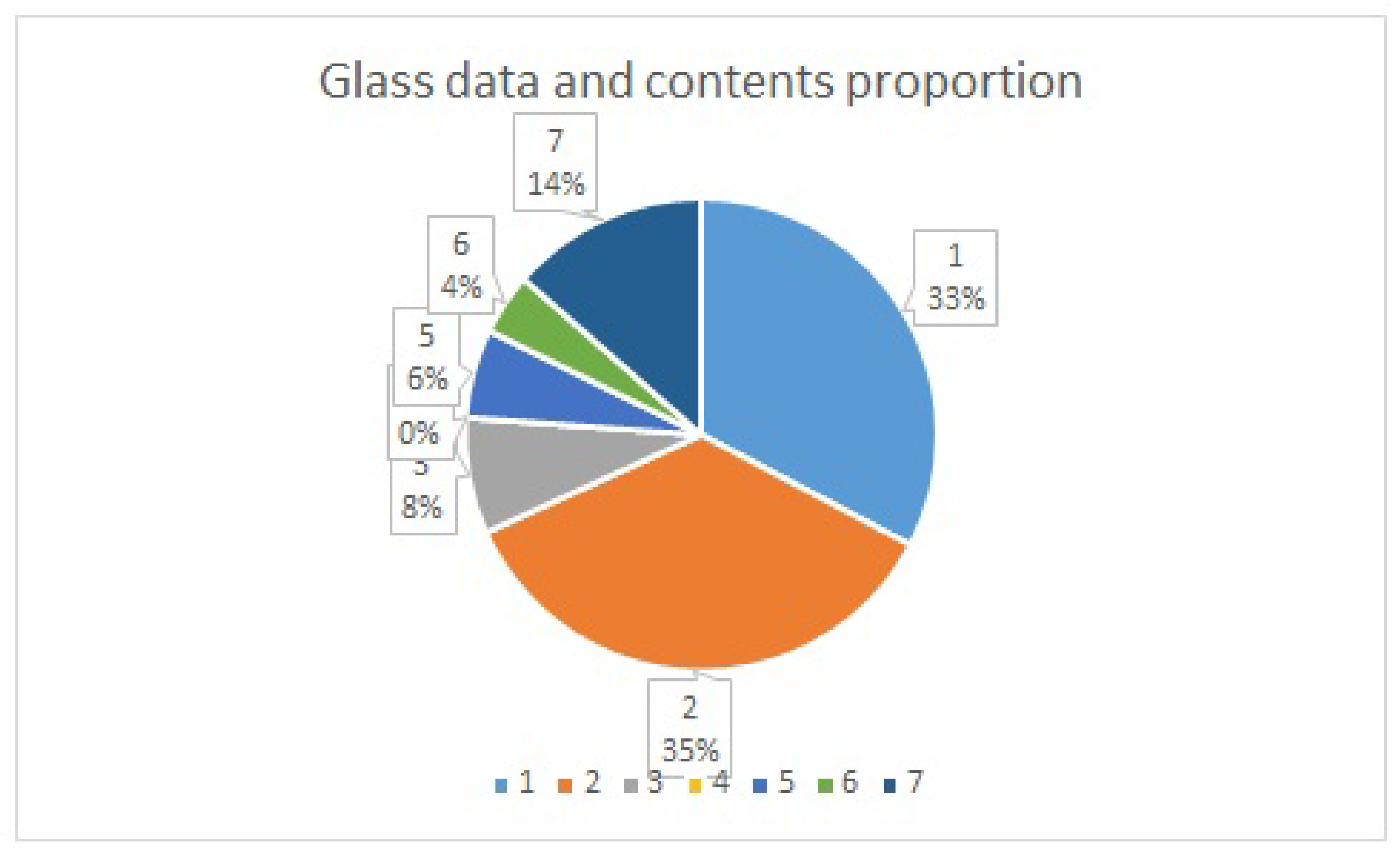 Symmetry 11 01504 g006
