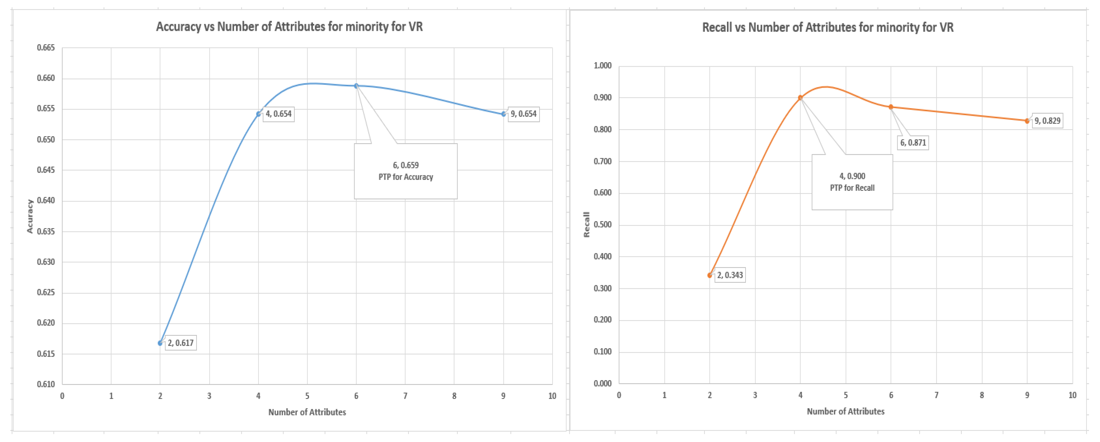 Symmetry 11 01504 g008