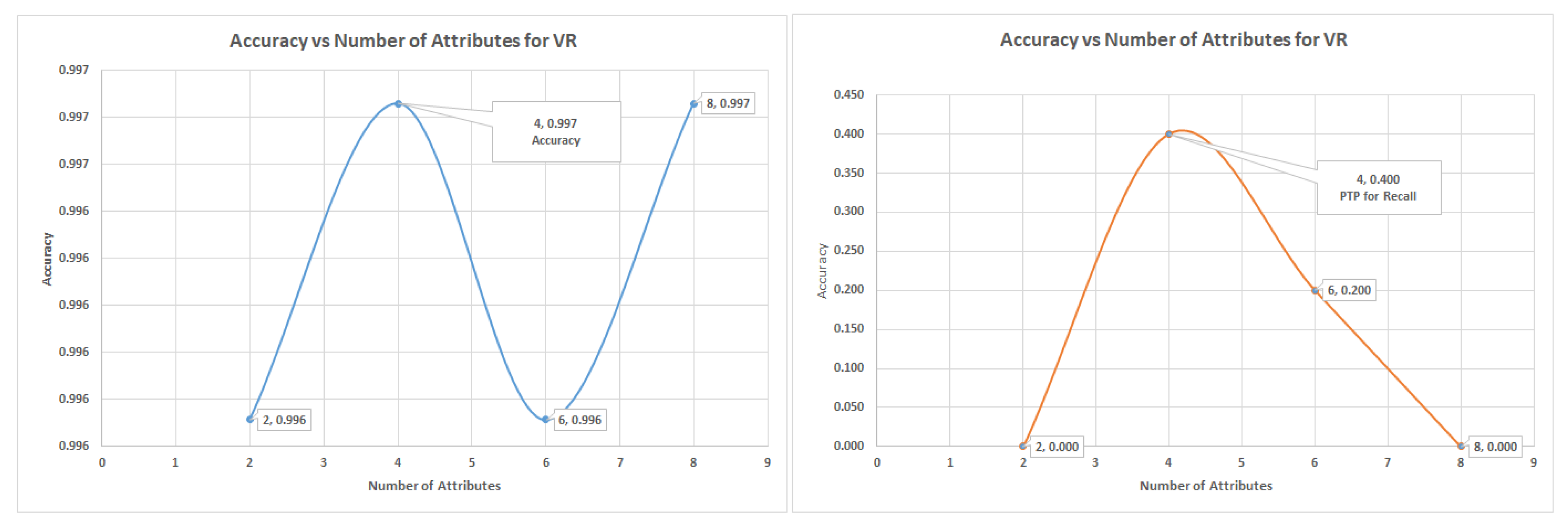 Symmetry 11 01504 g013