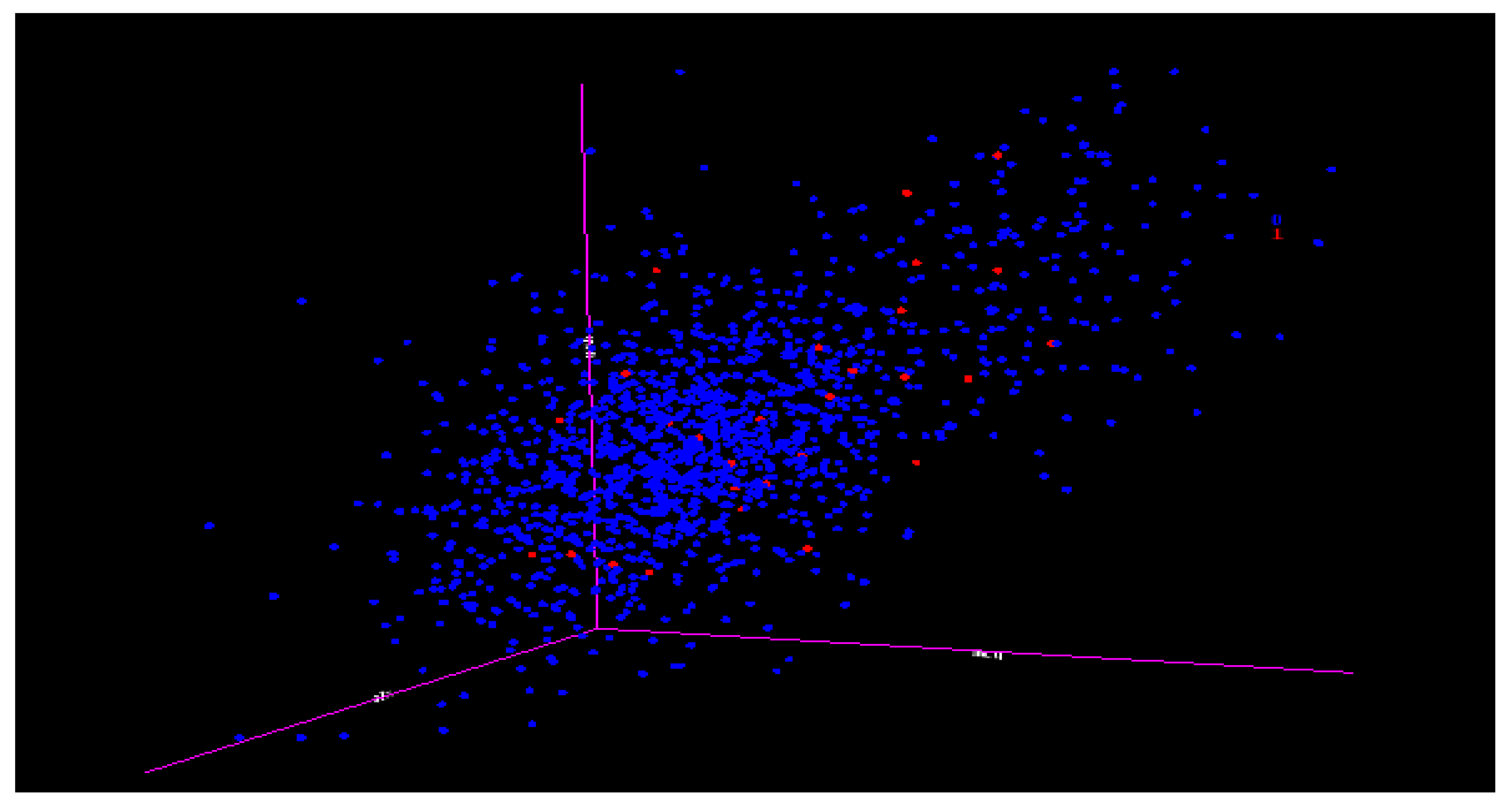 Symmetry 11 01504 g015
