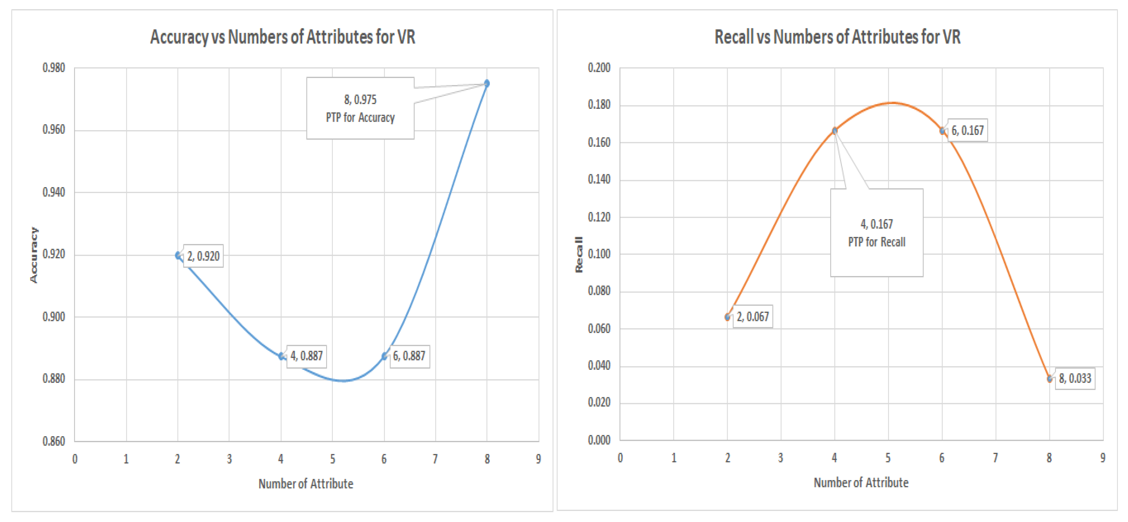 Symmetry 11 01504 g016