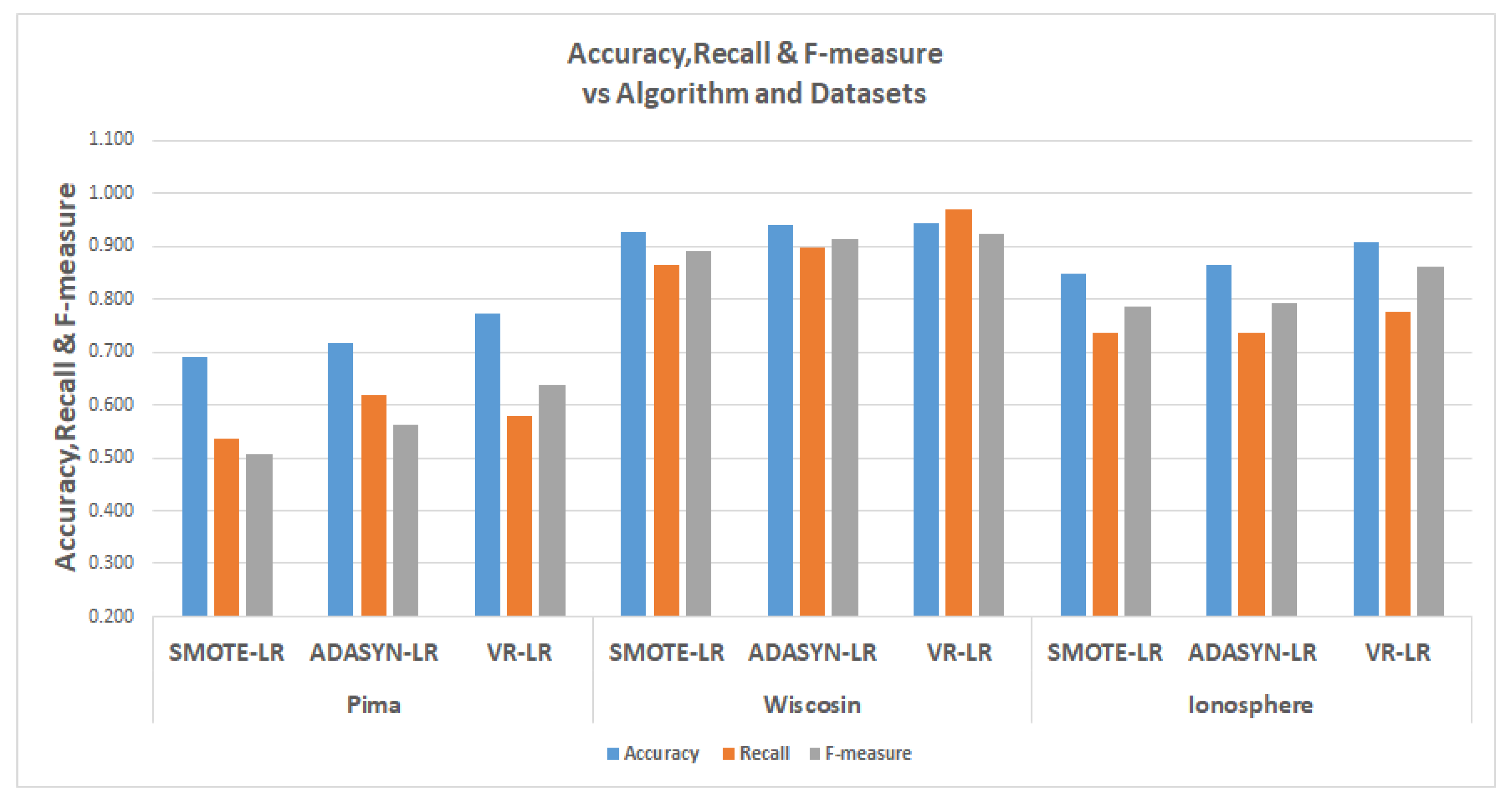 Symmetry 11 01504 g017
