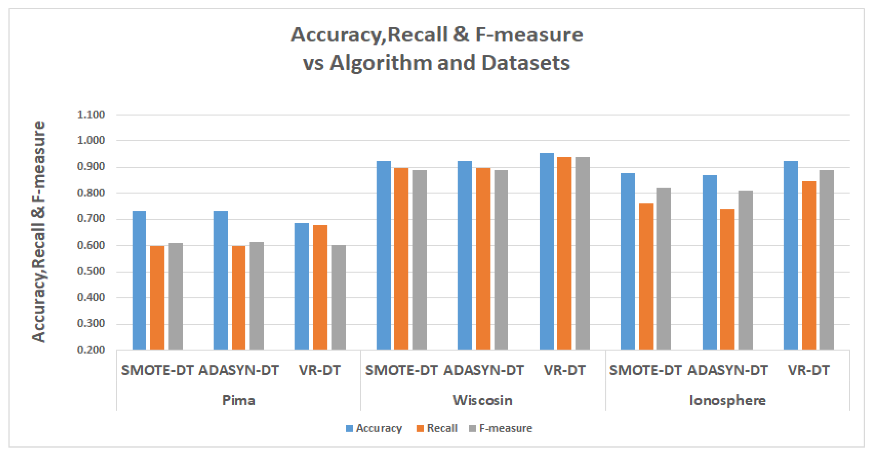 Symmetry 11 01504 g018