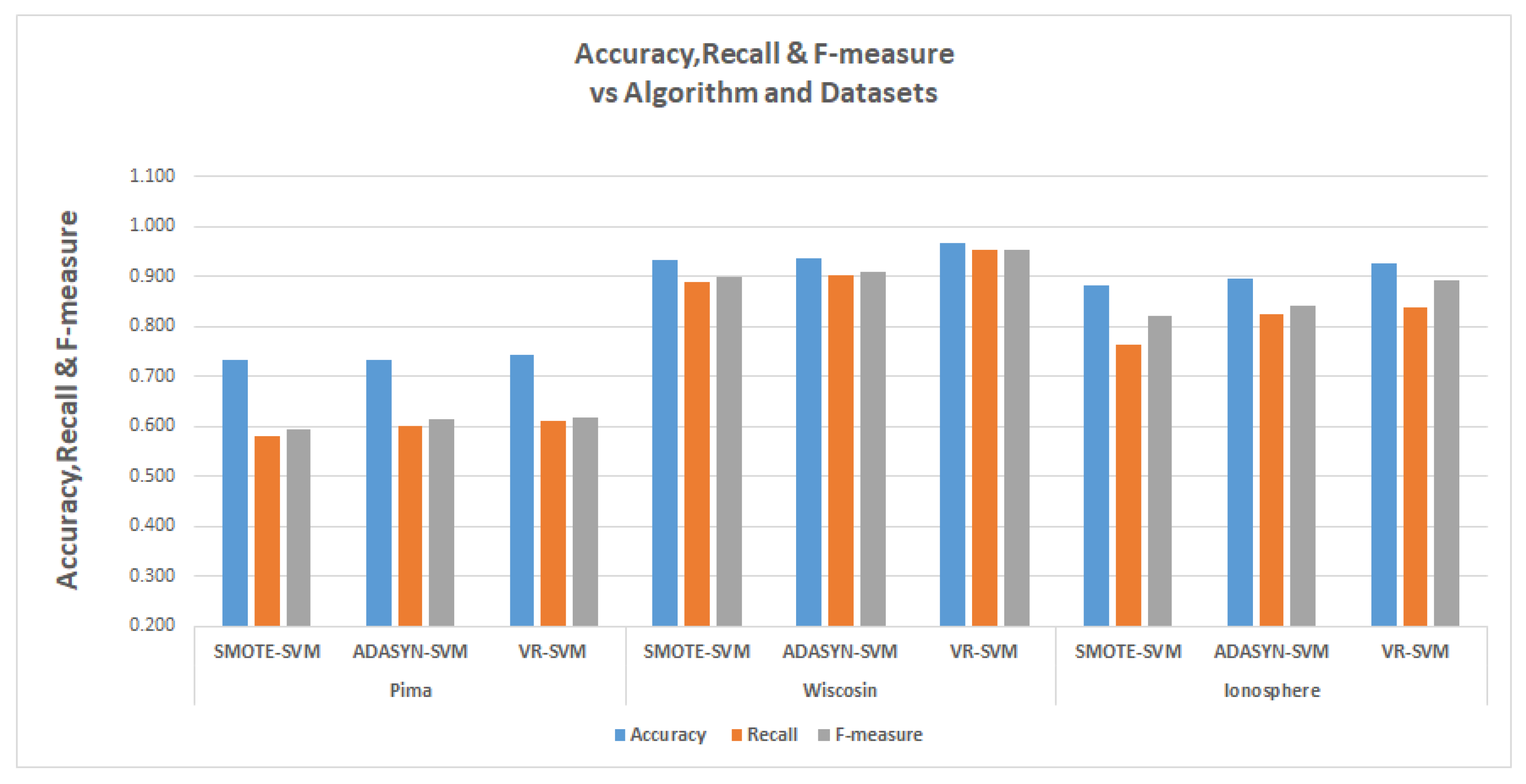 Symmetry 11 01504 g019