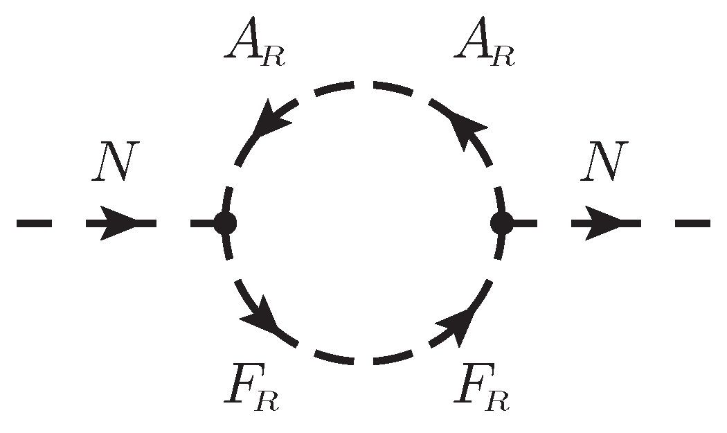 Symmetry 11 01507 g007