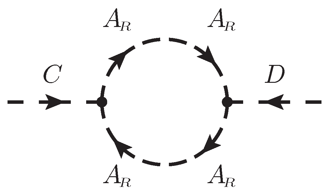 Symmetry 11 01507 g008