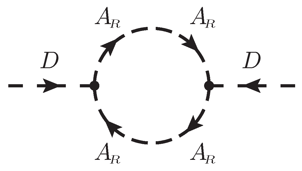 Symmetry 11 01507 g010