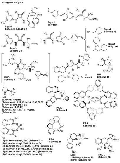 Symmetry Free Full Text Recent Advances In Organocatalyzed Asymmetric Synthesis Of Benzopyran And Benzodihydropyran Chromane Nuclei Html