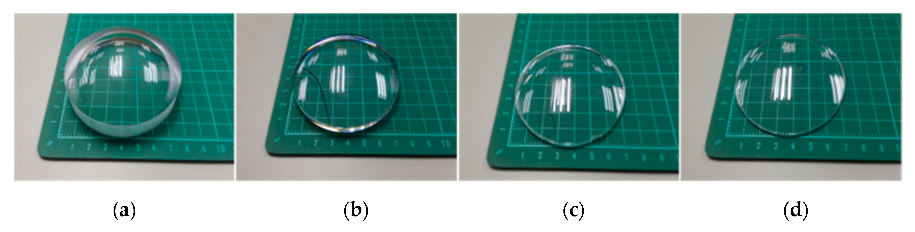 Symmetry 11 01518 g002 Symmetry 11 01518 g002