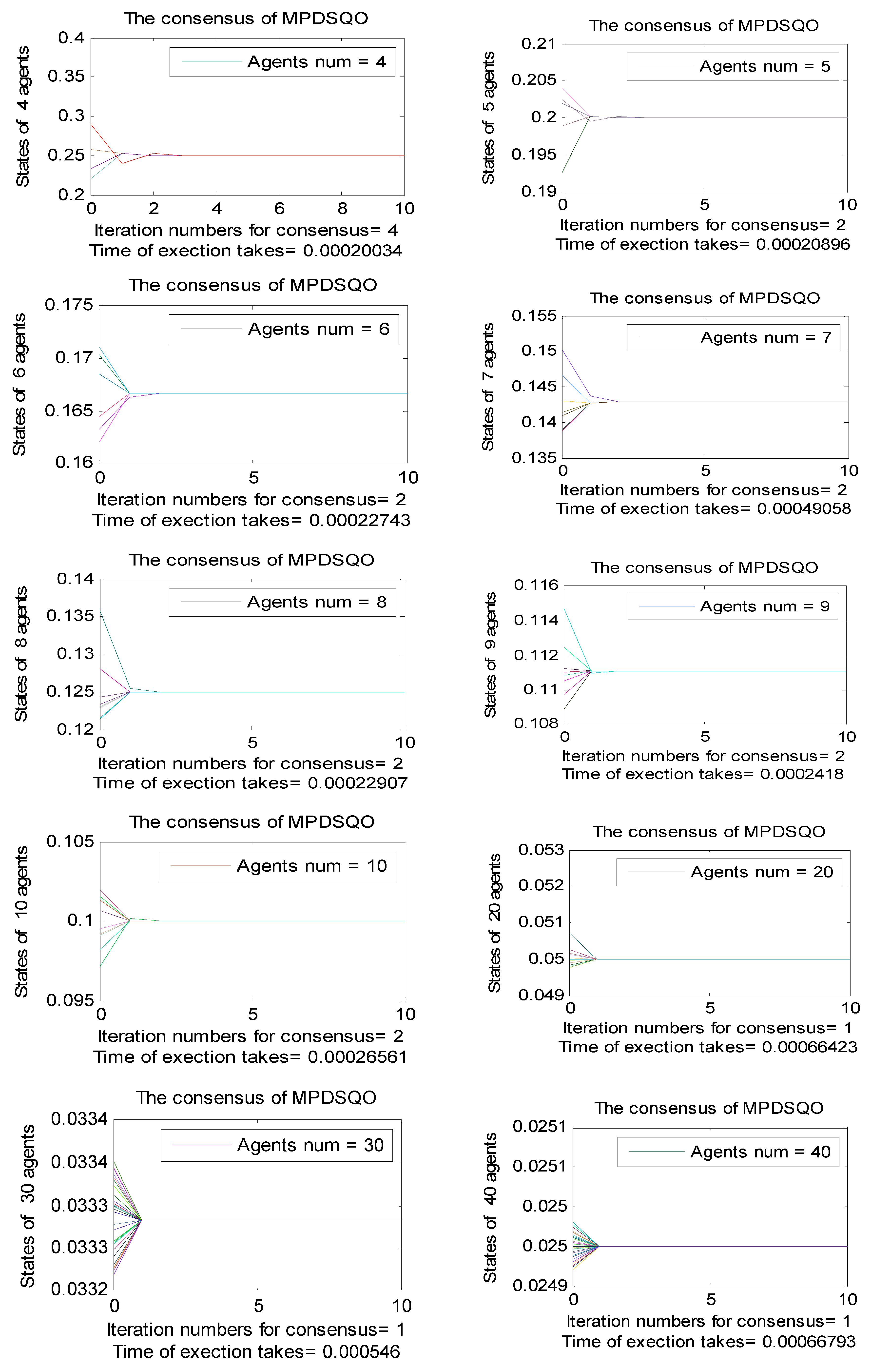 Symmetry 11 01519 g011b Symmetry 11 01519 g011b