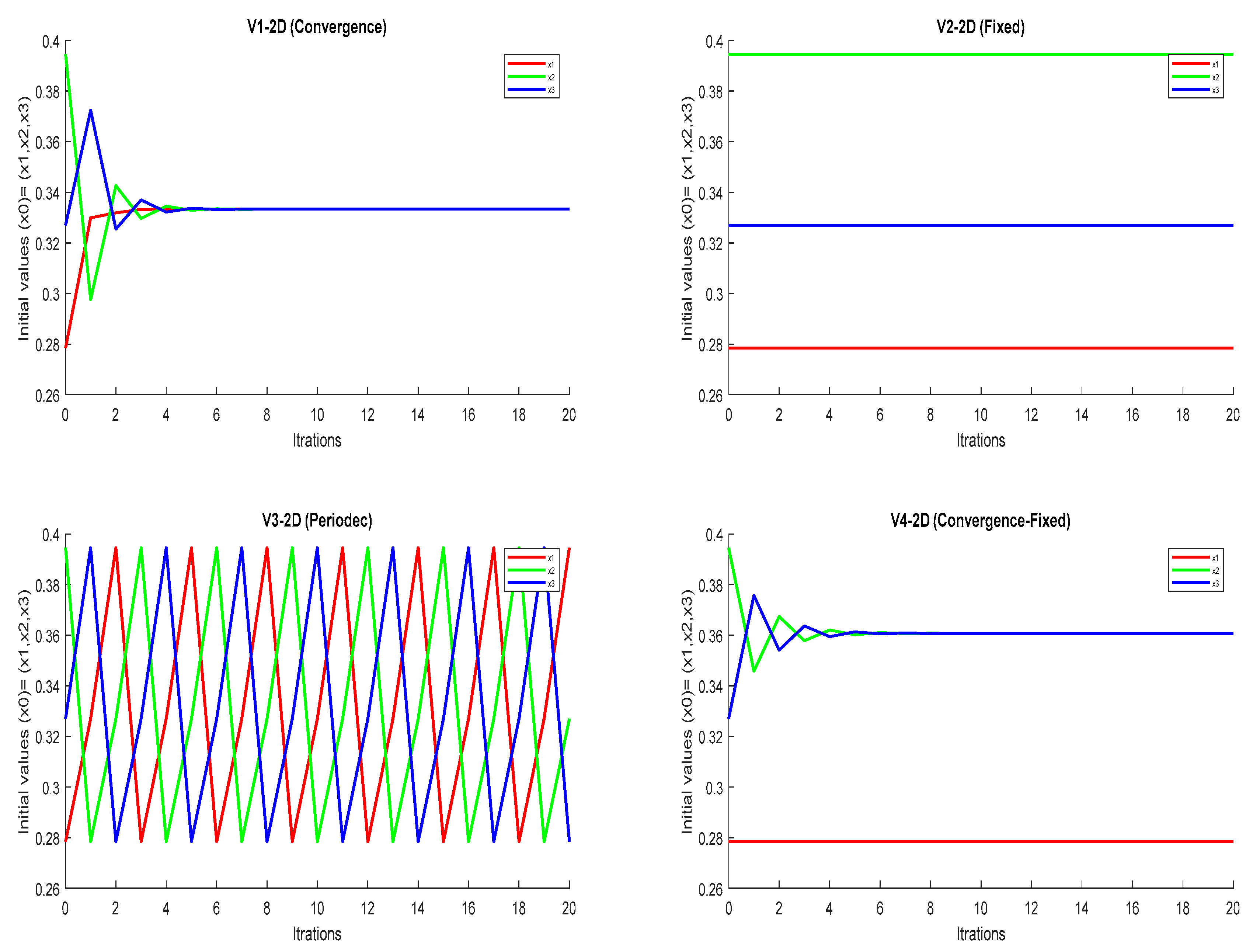 Symmetry 11 01519 g013 Symmetry 11 01519 g013