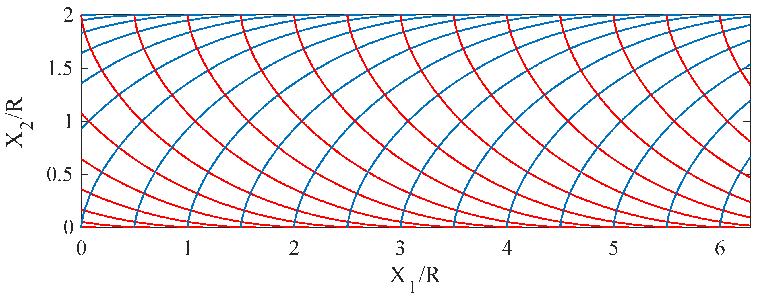 Symmetry 11 01523 g001 Symmetry 11 01523 g001