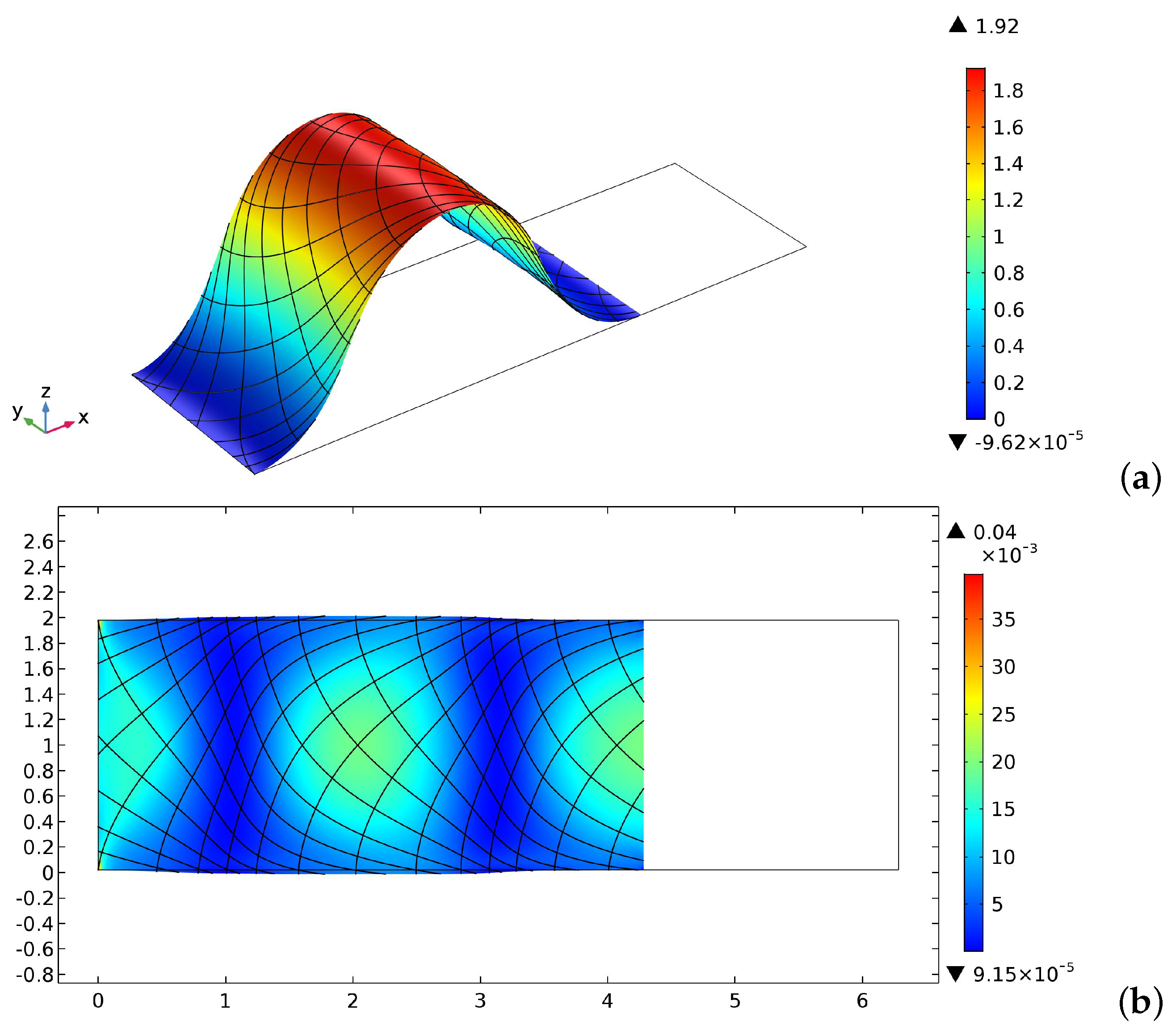 Symmetry 11 01523 g005 Symmetry 11 01523 g005