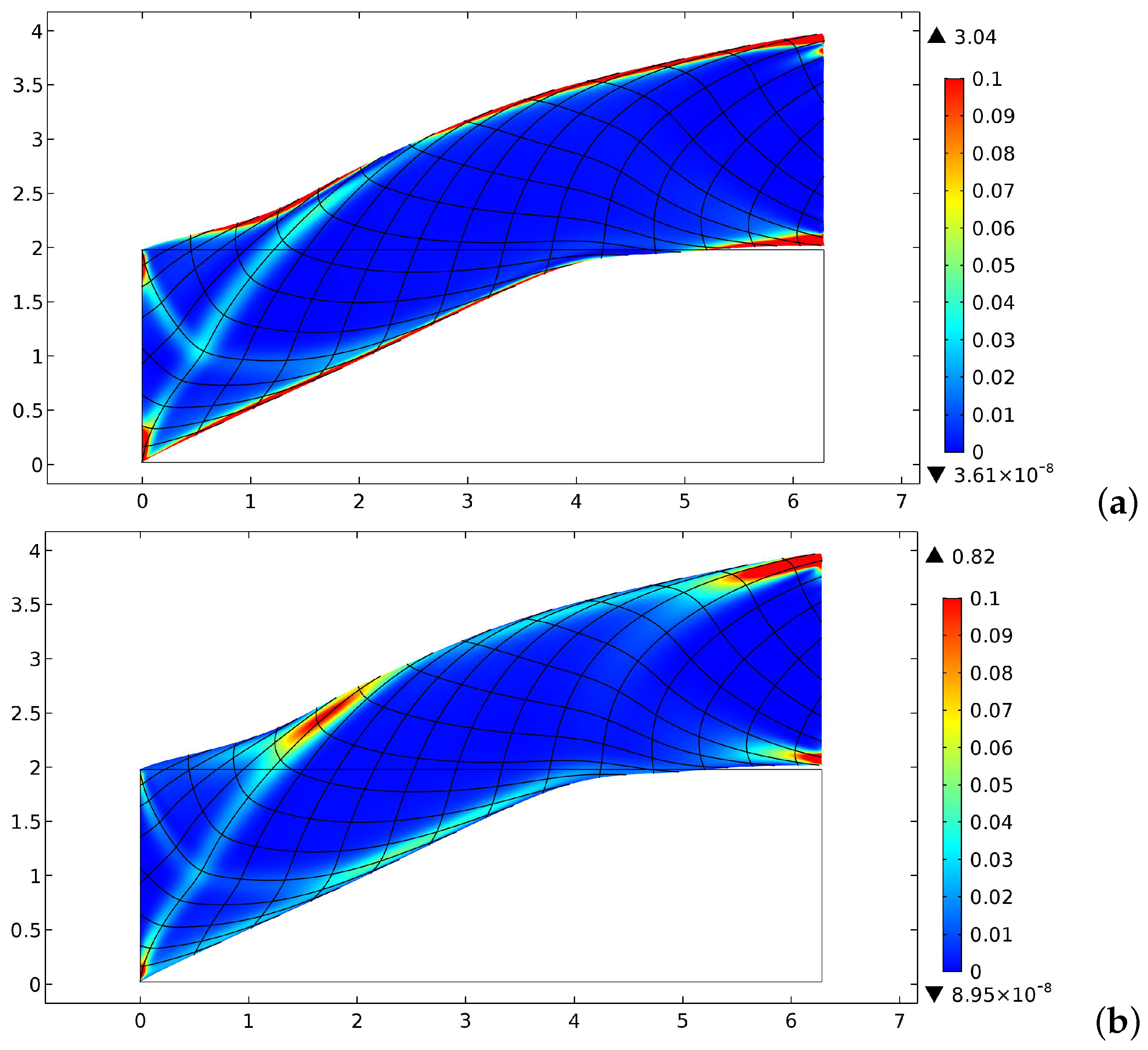 Symmetry 11 01523 g006 Symmetry 11 01523 g006