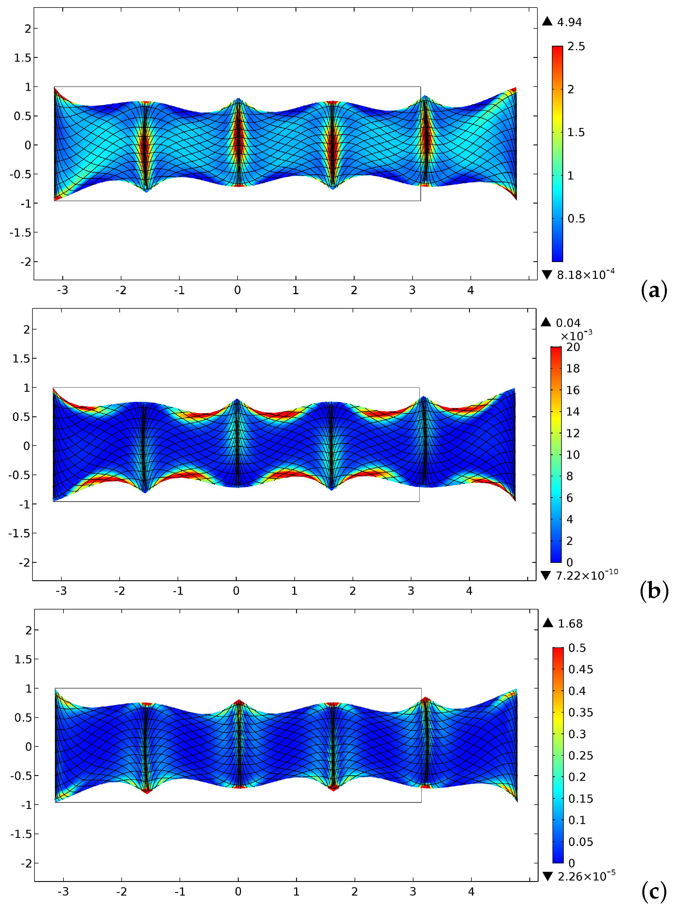 Symmetry 11 01523 g016 Symmetry 11 01523 g016