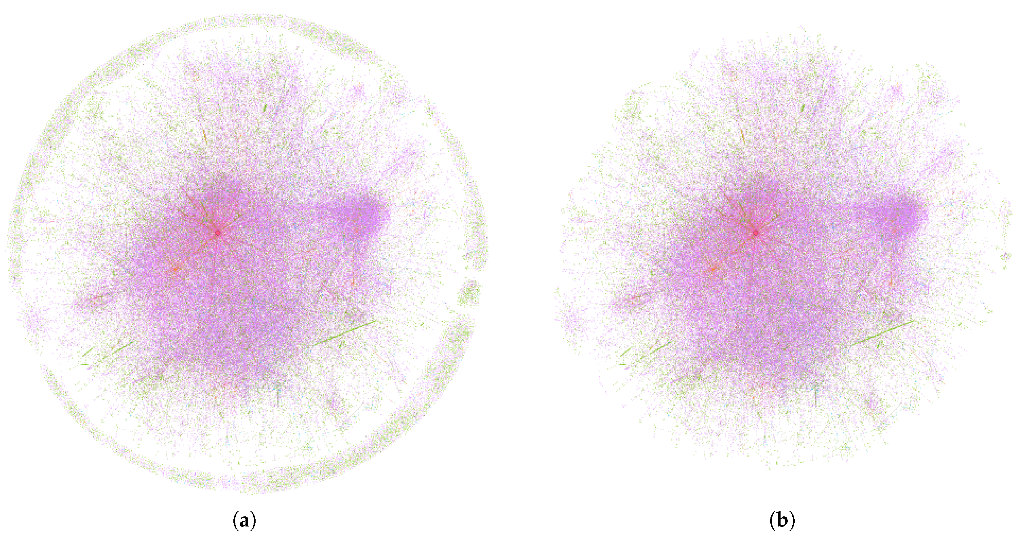 Symmetry 11 01525 g002 Symmetry 11 01525 g002