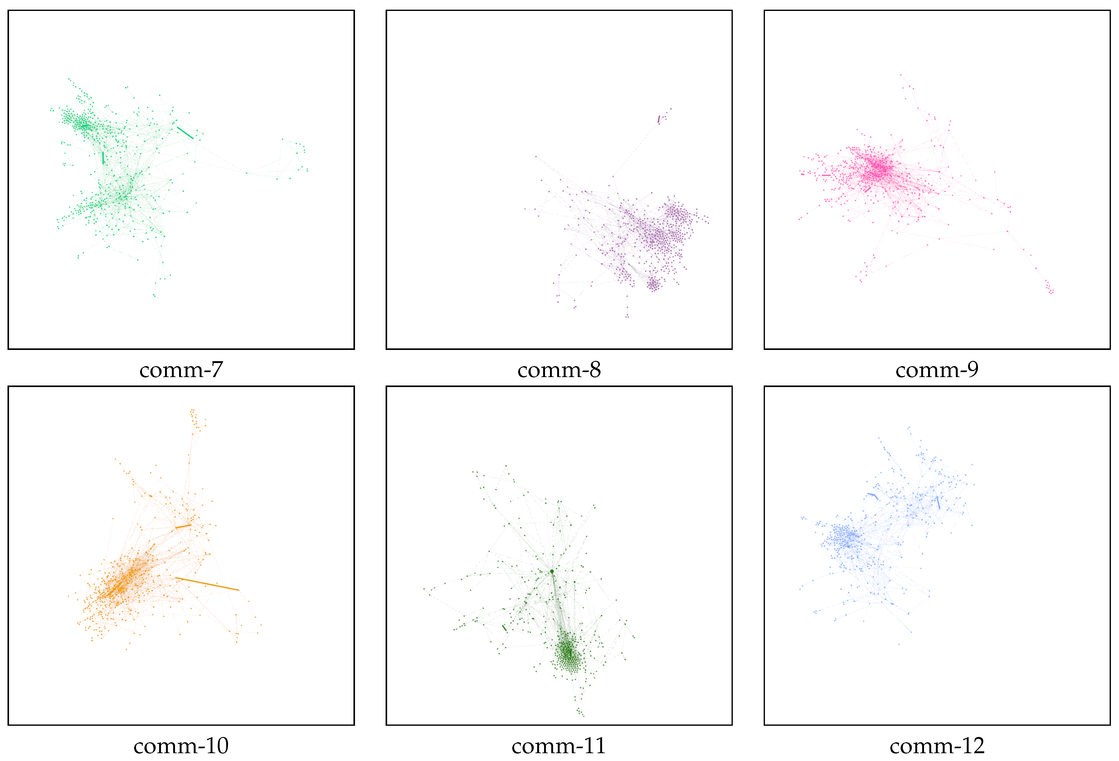 Symmetry 11 01525 g0a1b Symmetry 11 01525 g0a1b