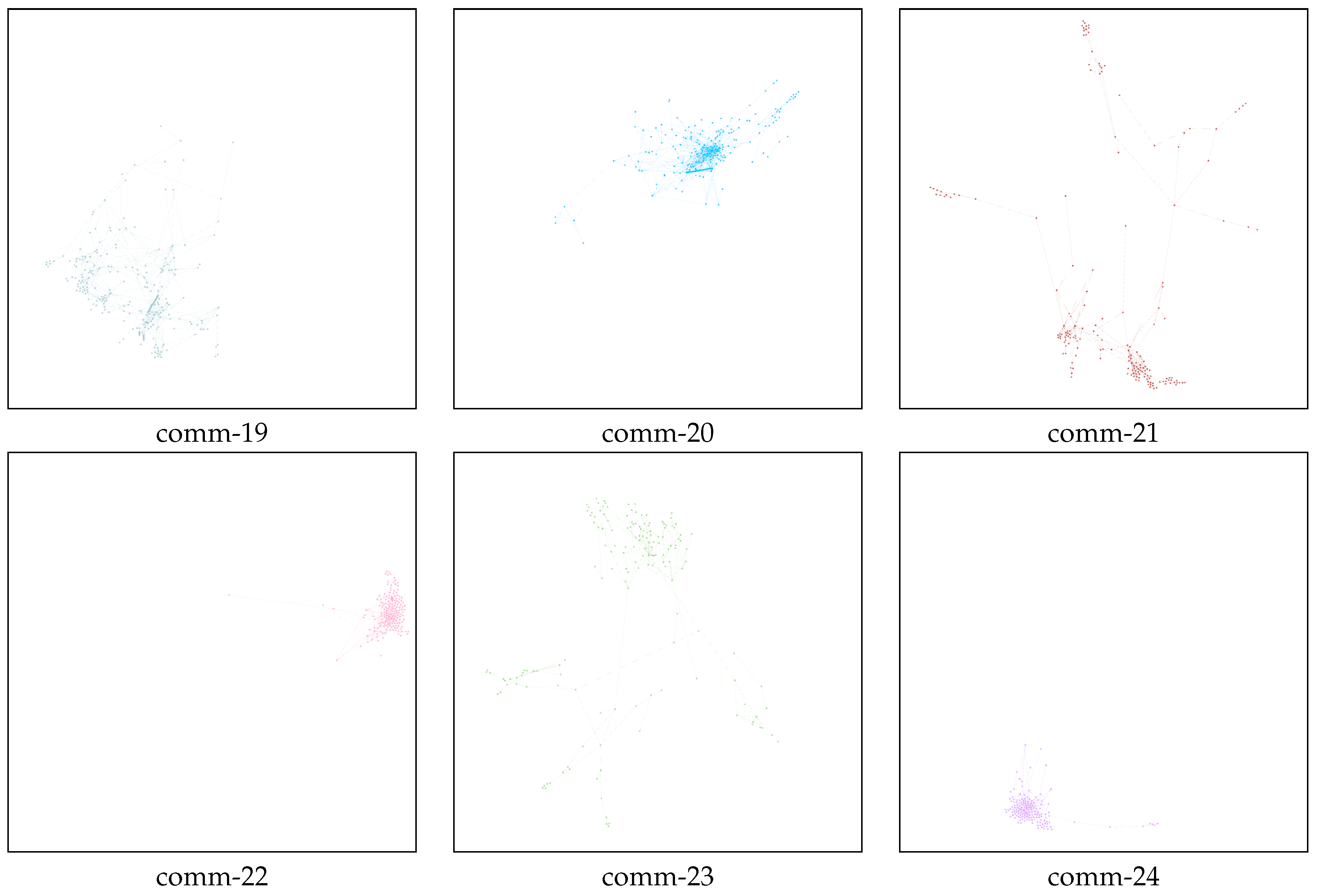 Symmetry 11 01525 g0a2b Symmetry 11 01525 g0a2b
