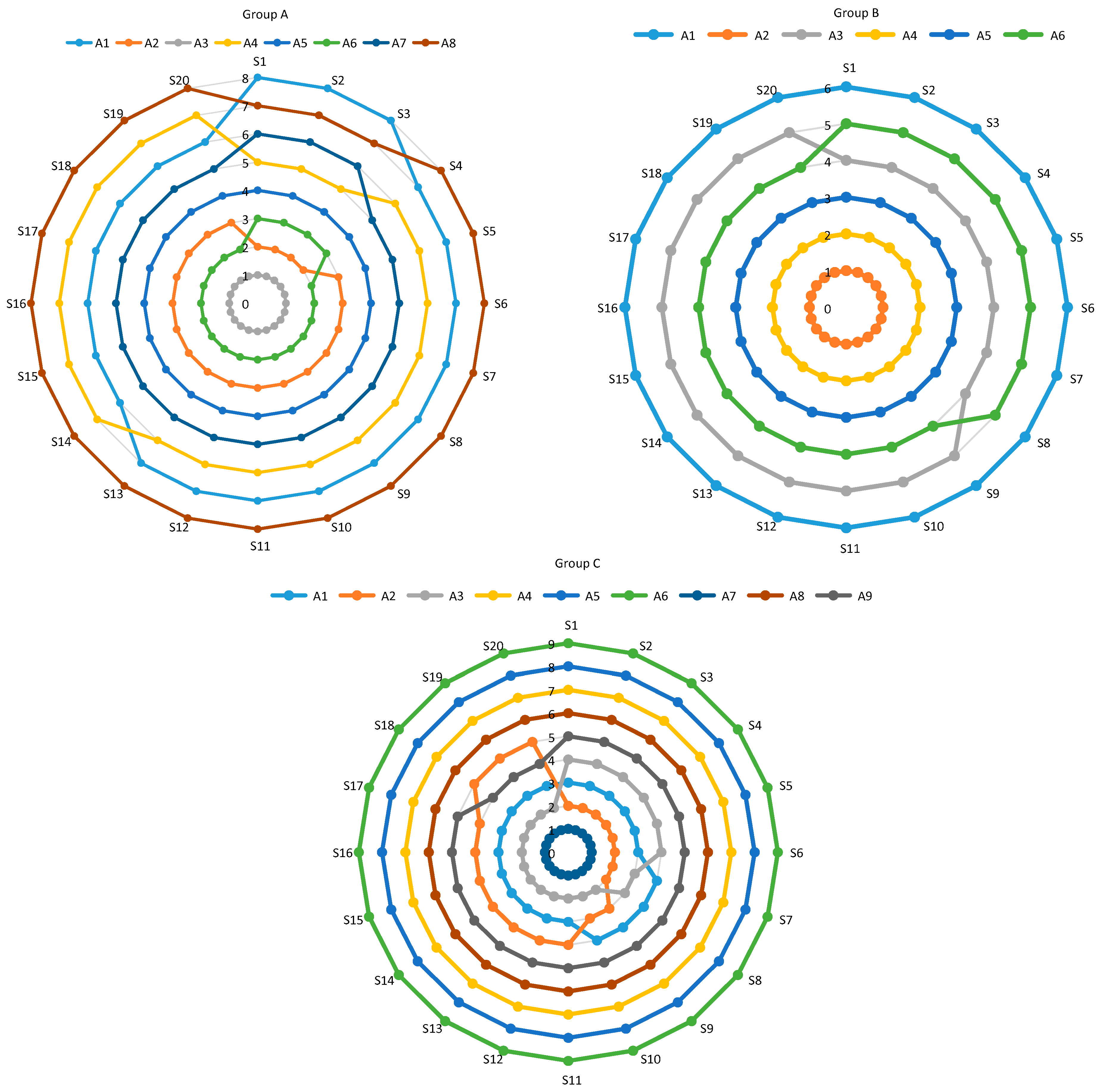 Symmetry 11 01527 g006