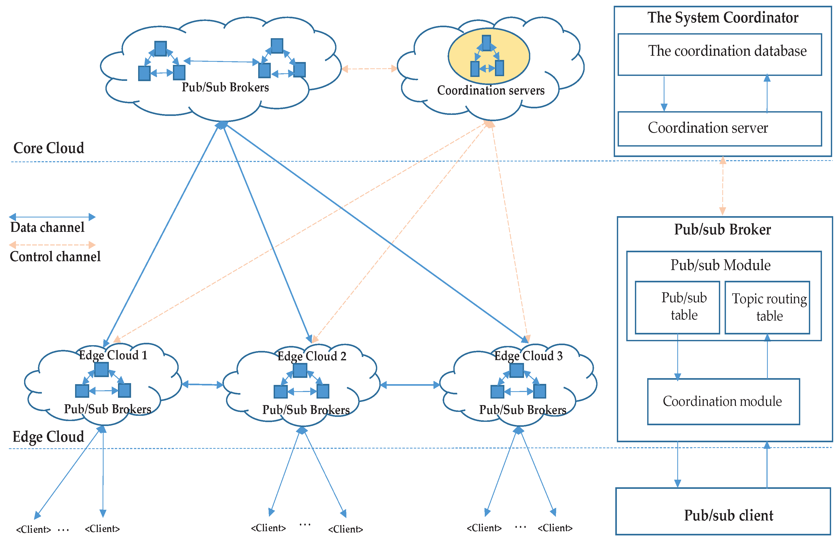 Symmetry 12 00003 g001