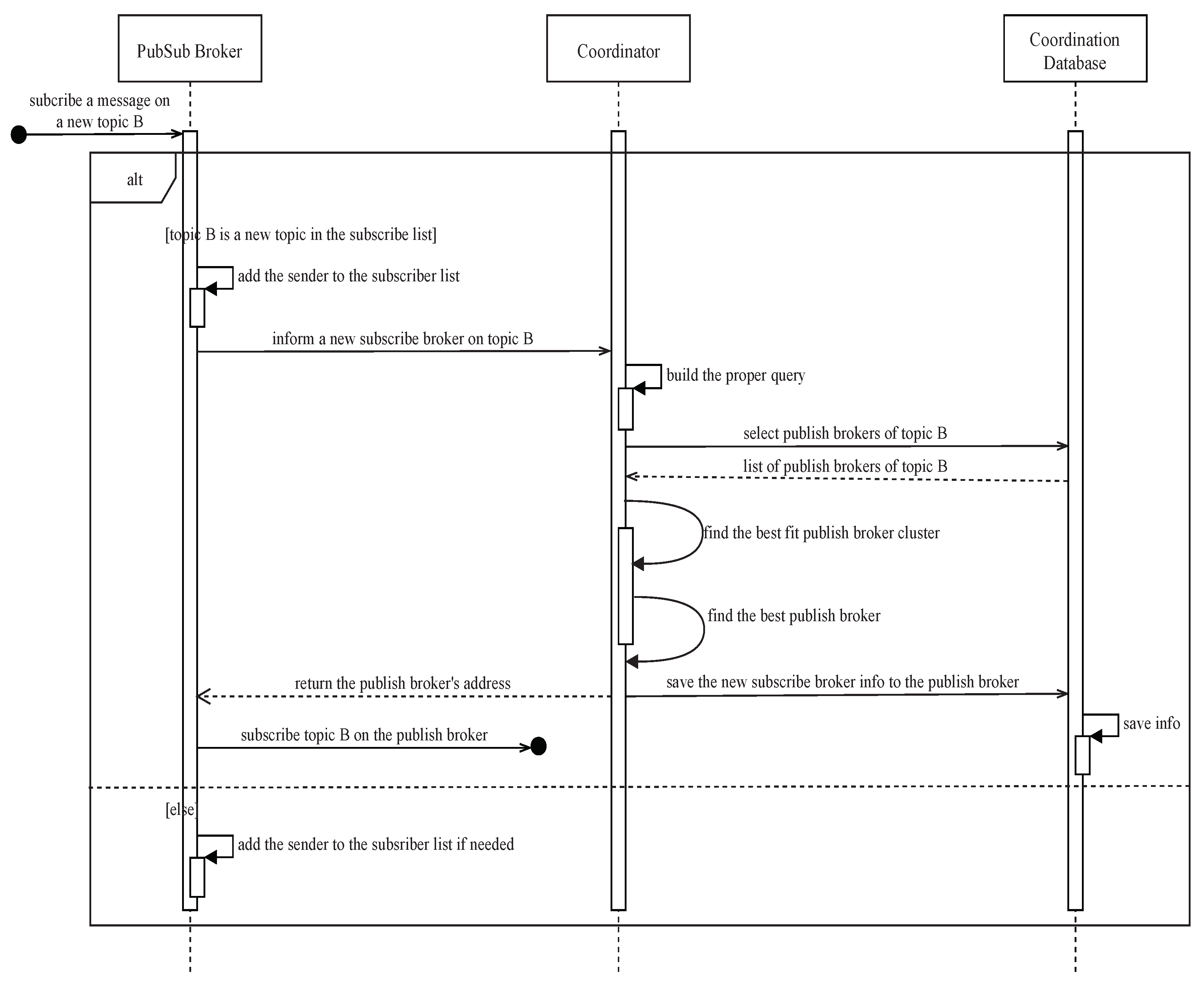 Symmetry 12 00003 g005