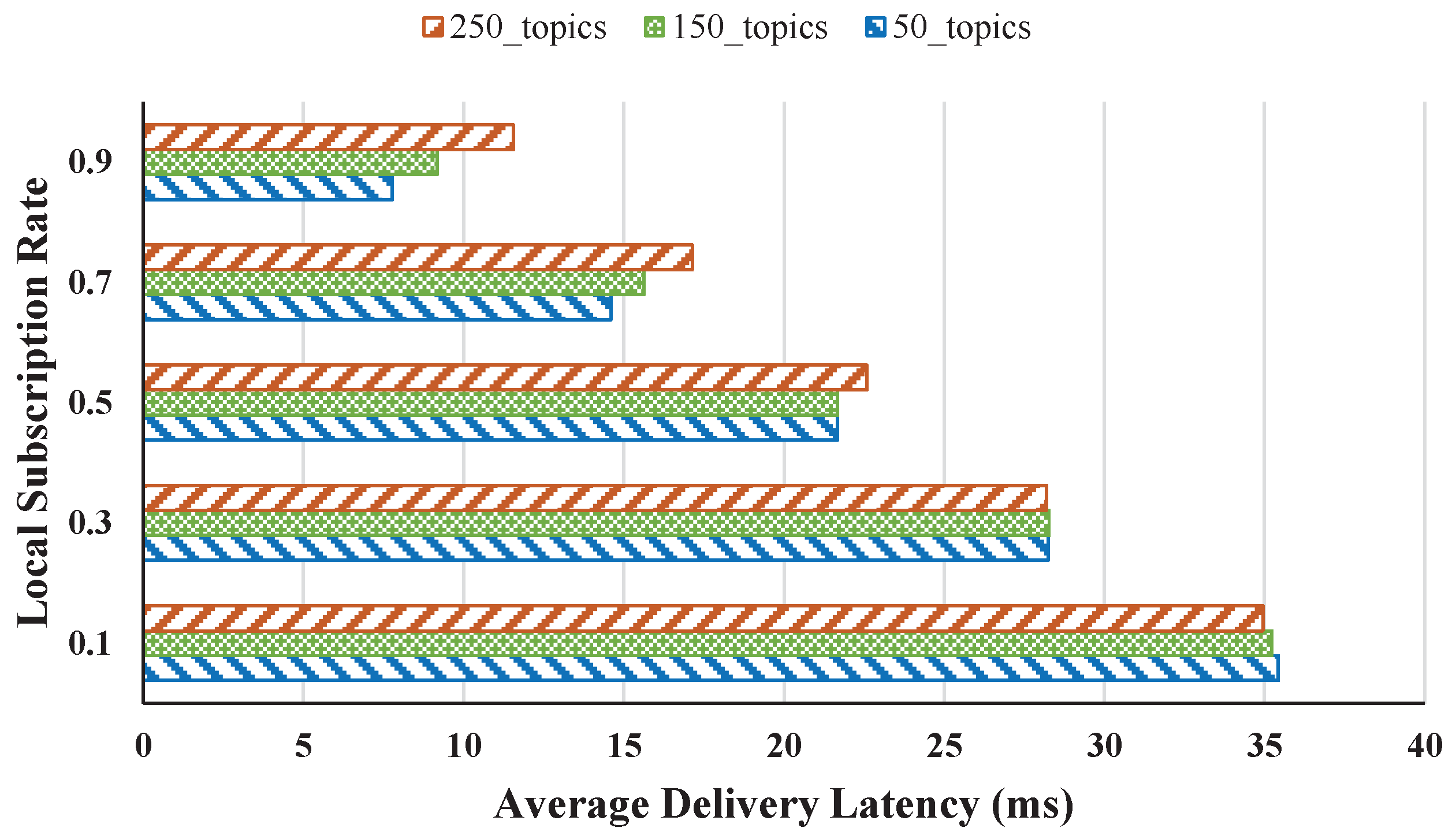 Symmetry 12 00003 g006
