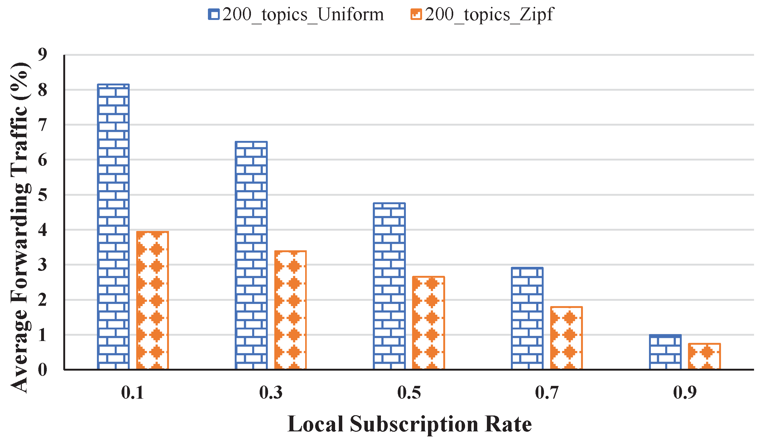 Symmetry 12 00003 g007
