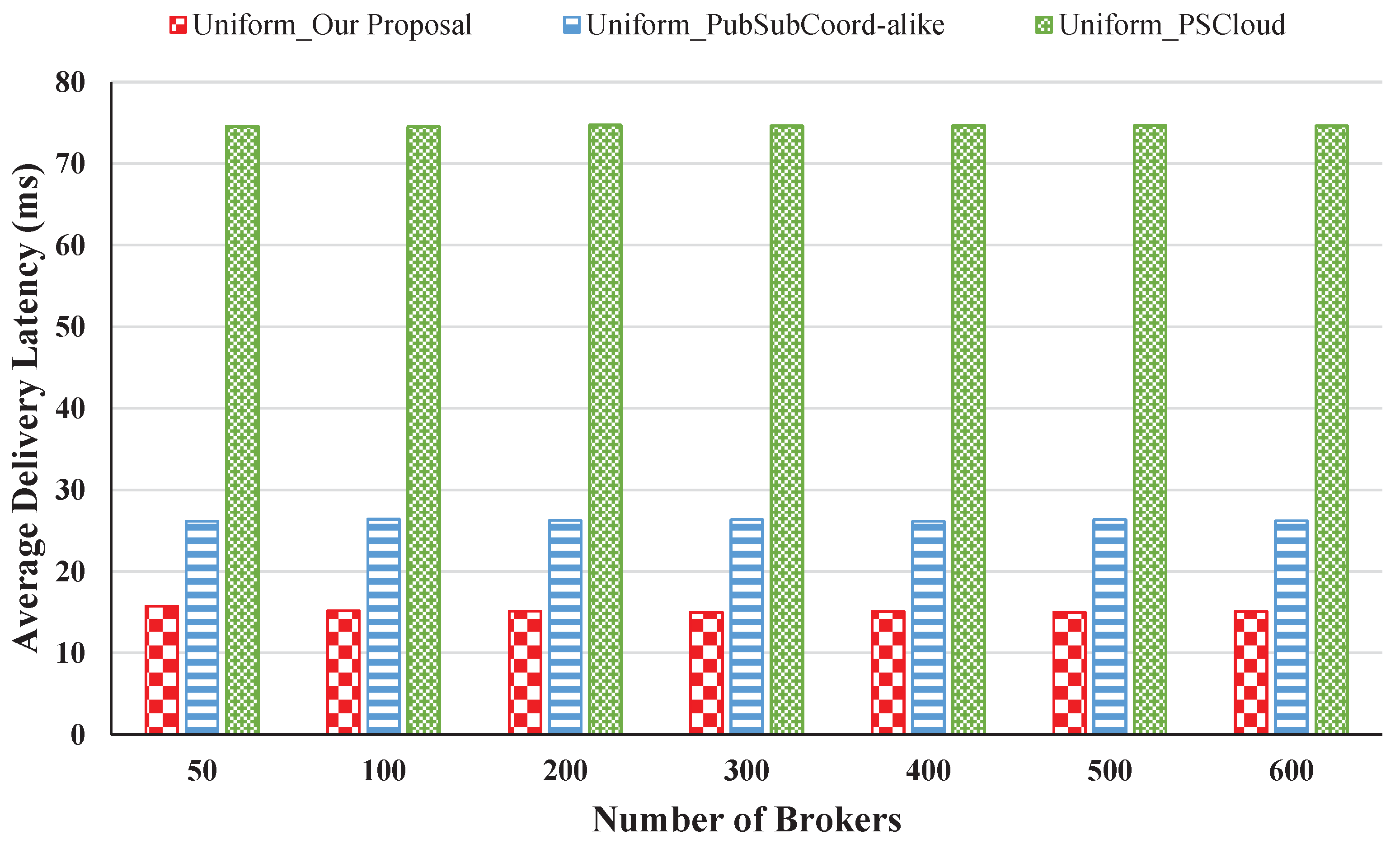 Symmetry 12 00003 g008