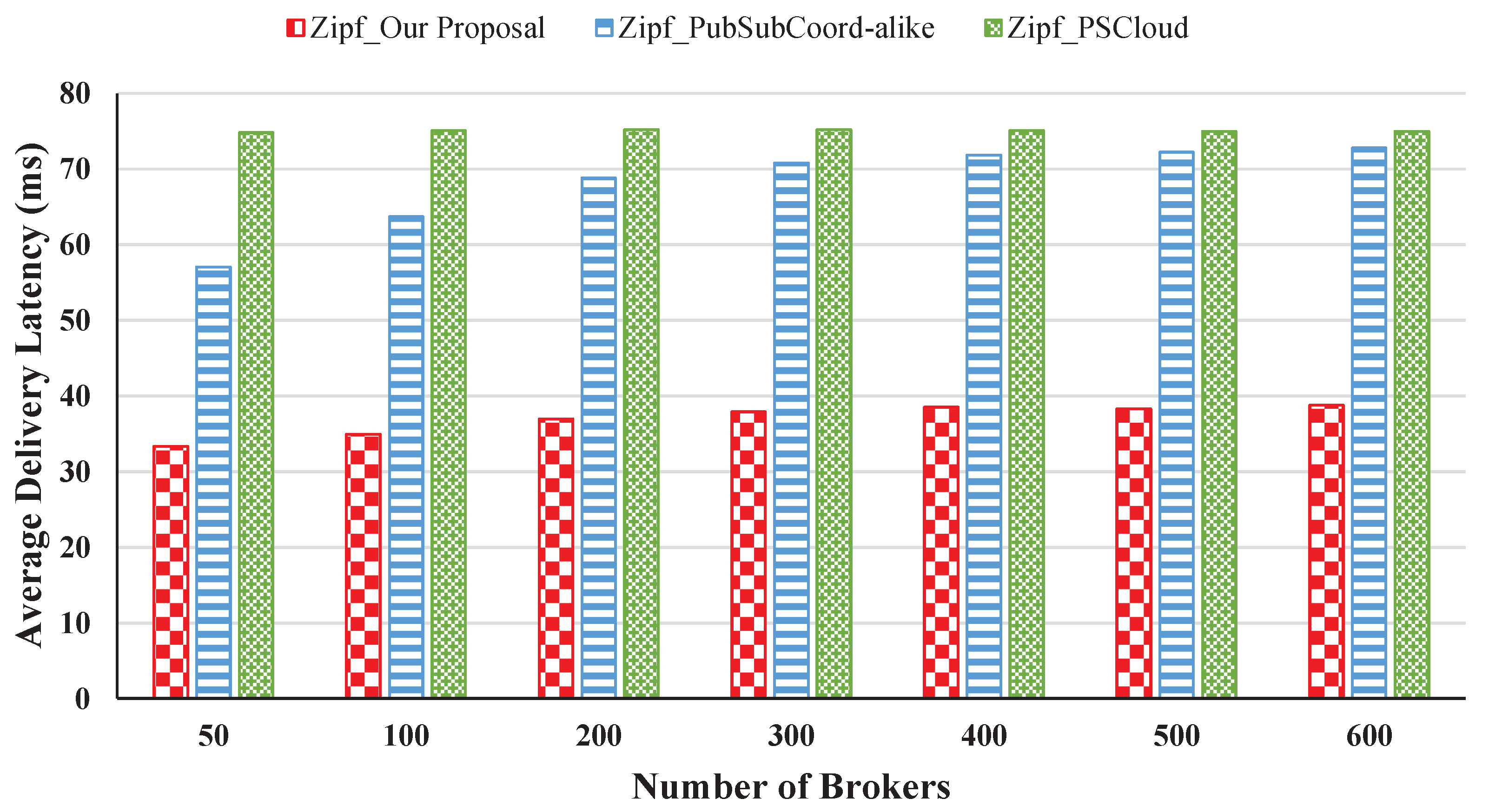 Symmetry 12 00003 g009