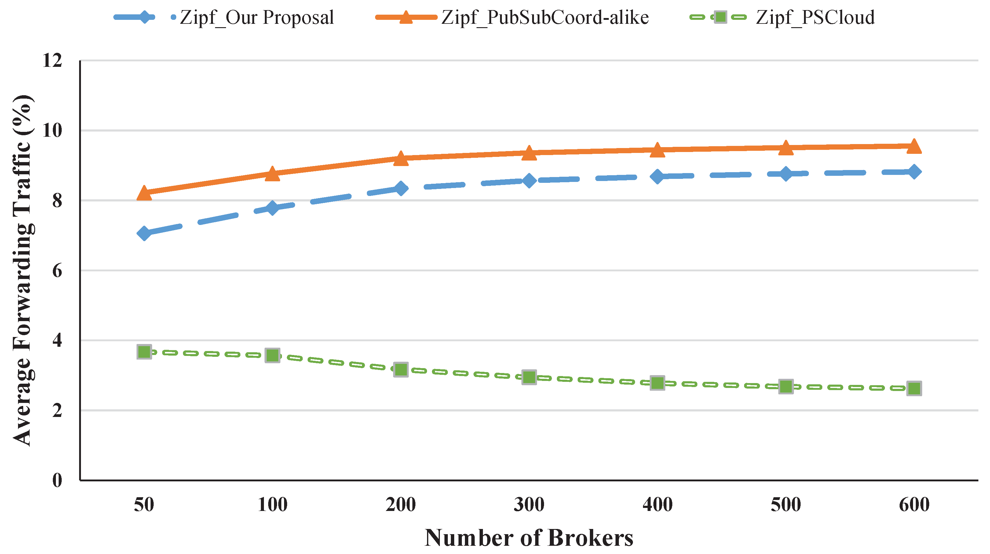 Symmetry 12 00003 g011