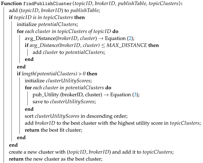 Symmetry 12 00003 i001