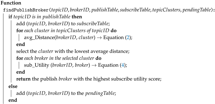 Symmetry 12 00003 i002