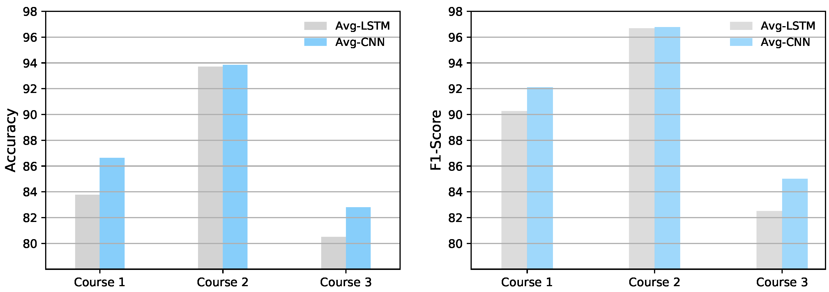 Symmetry 12 00008 g004