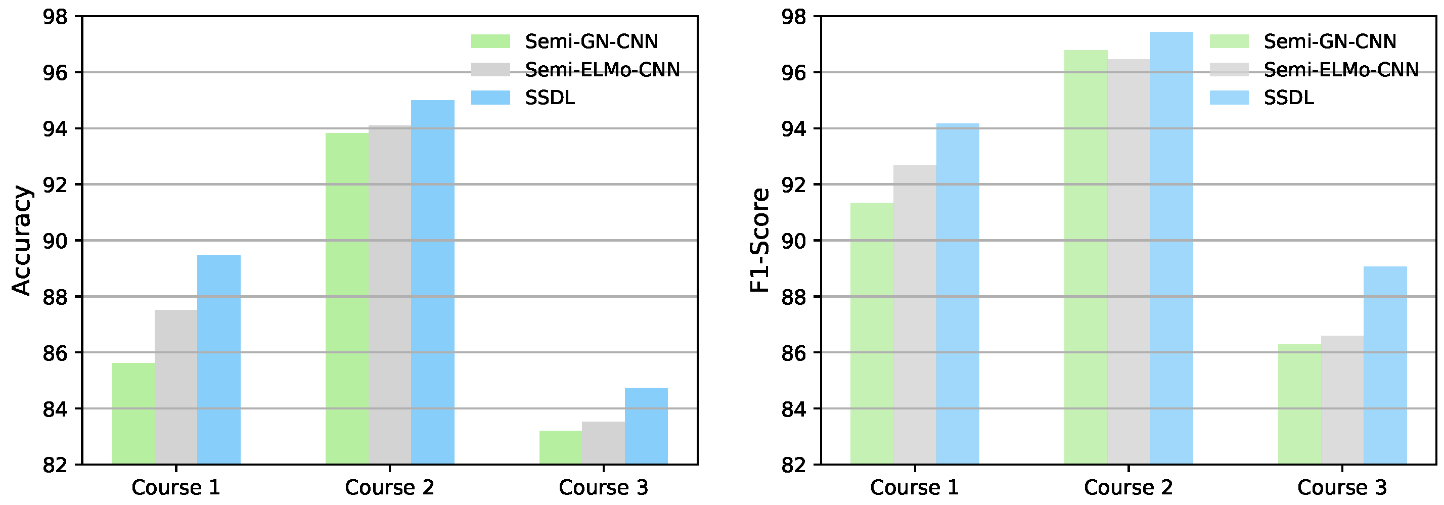 Symmetry 12 00008 g005