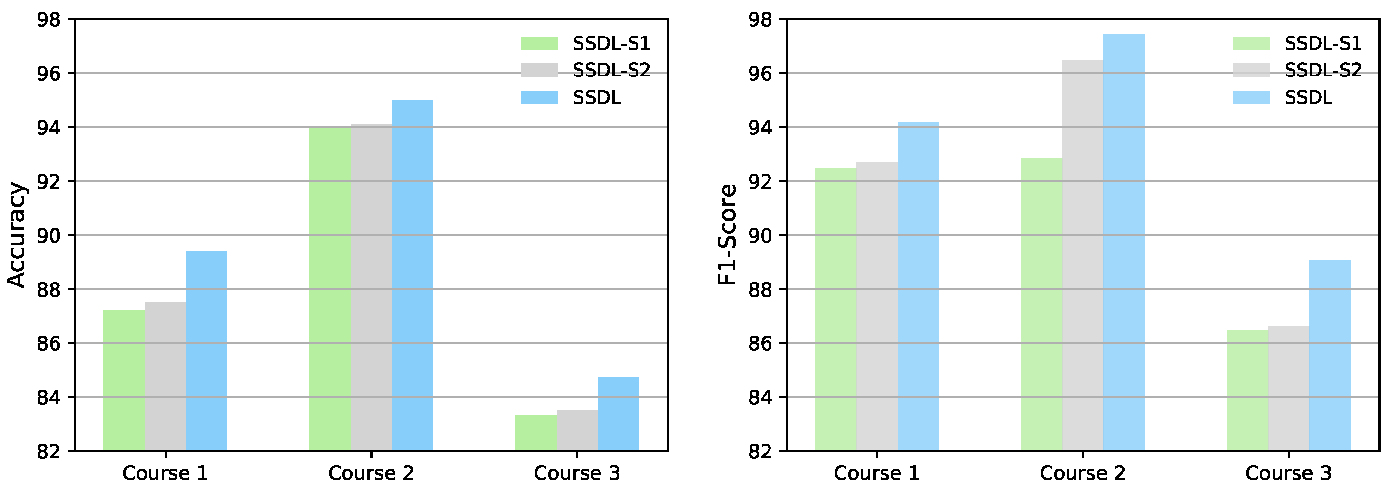 Symmetry 12 00008 g006
