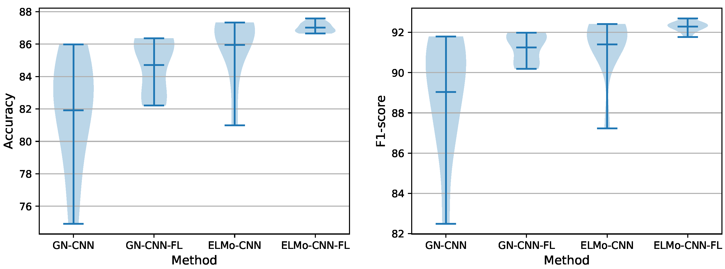 Symmetry 12 00008 g009