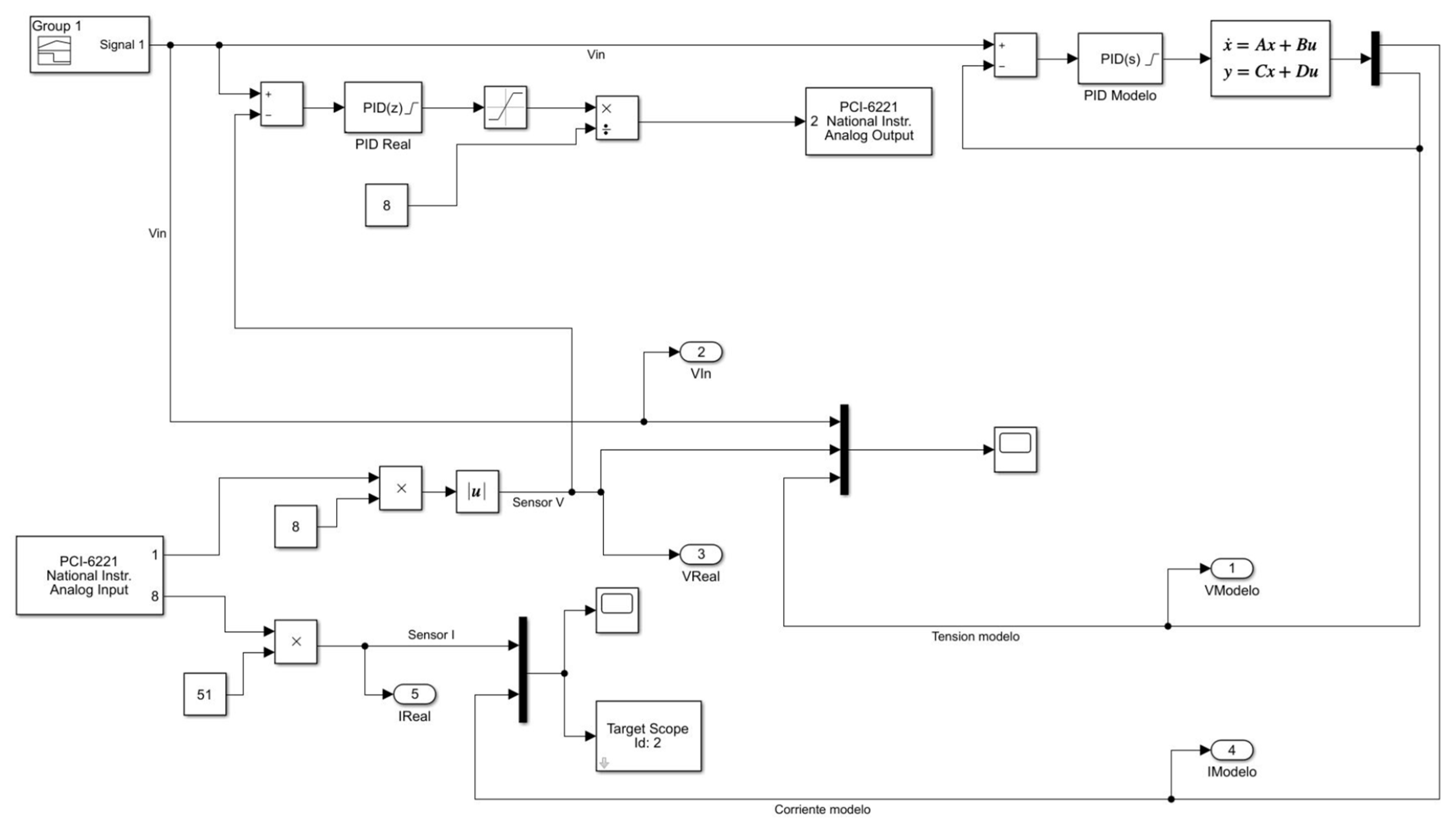 Symmetry 12 00011 g009