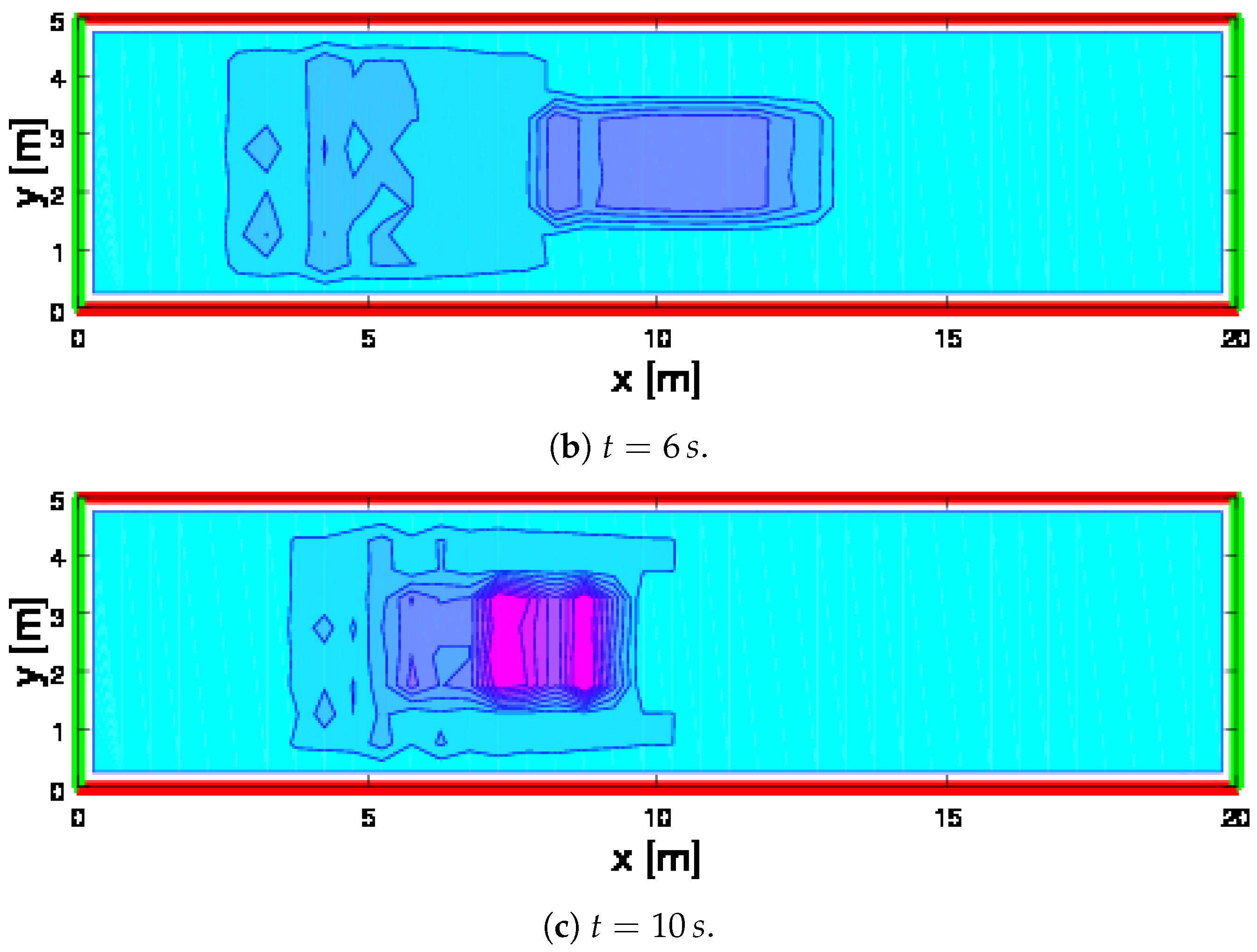 Symmetry 12 00014 g003b Symmetry 12 00014 g003b
