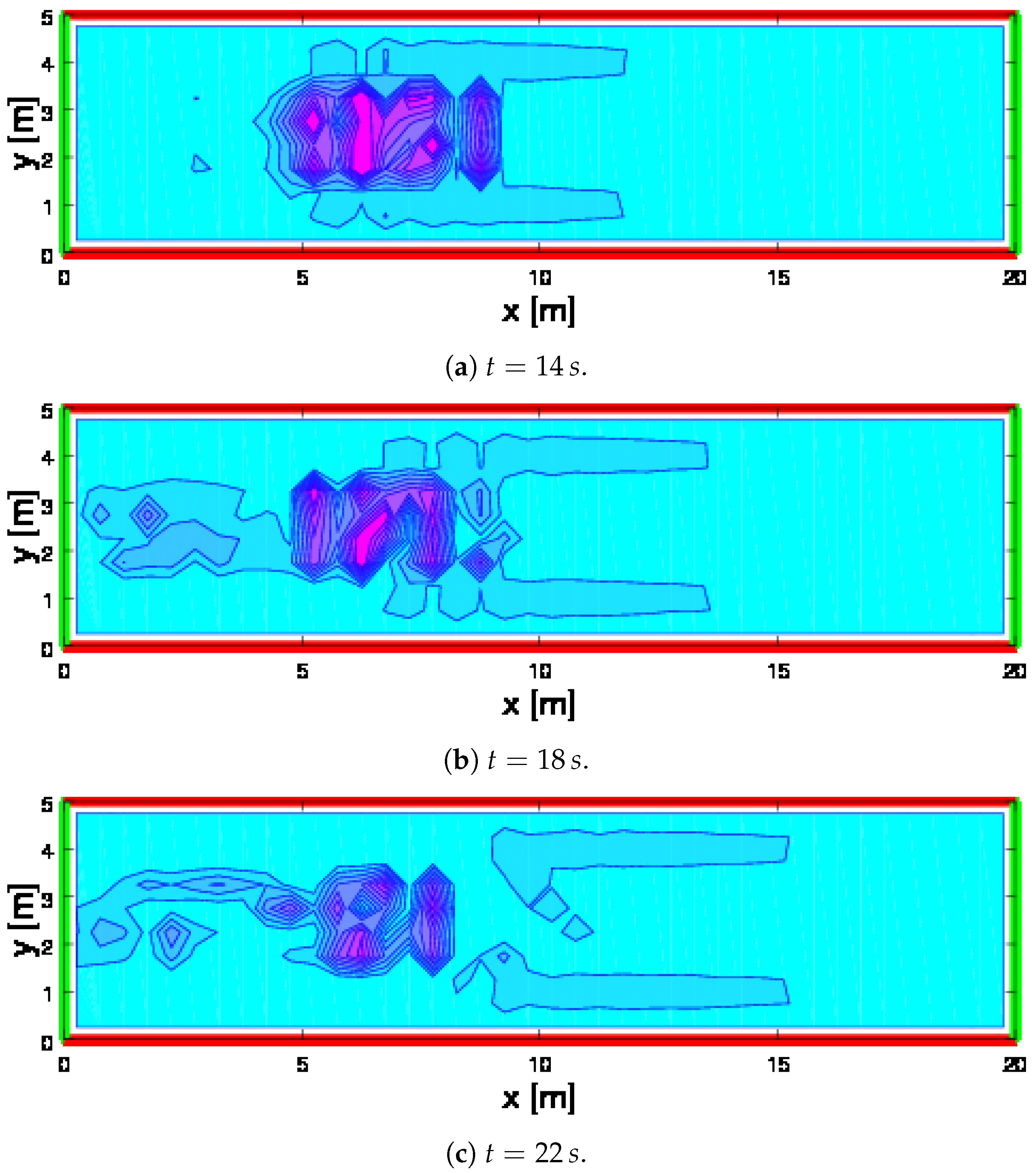 Symmetry 12 00014 g004 Symmetry 12 00014 g004