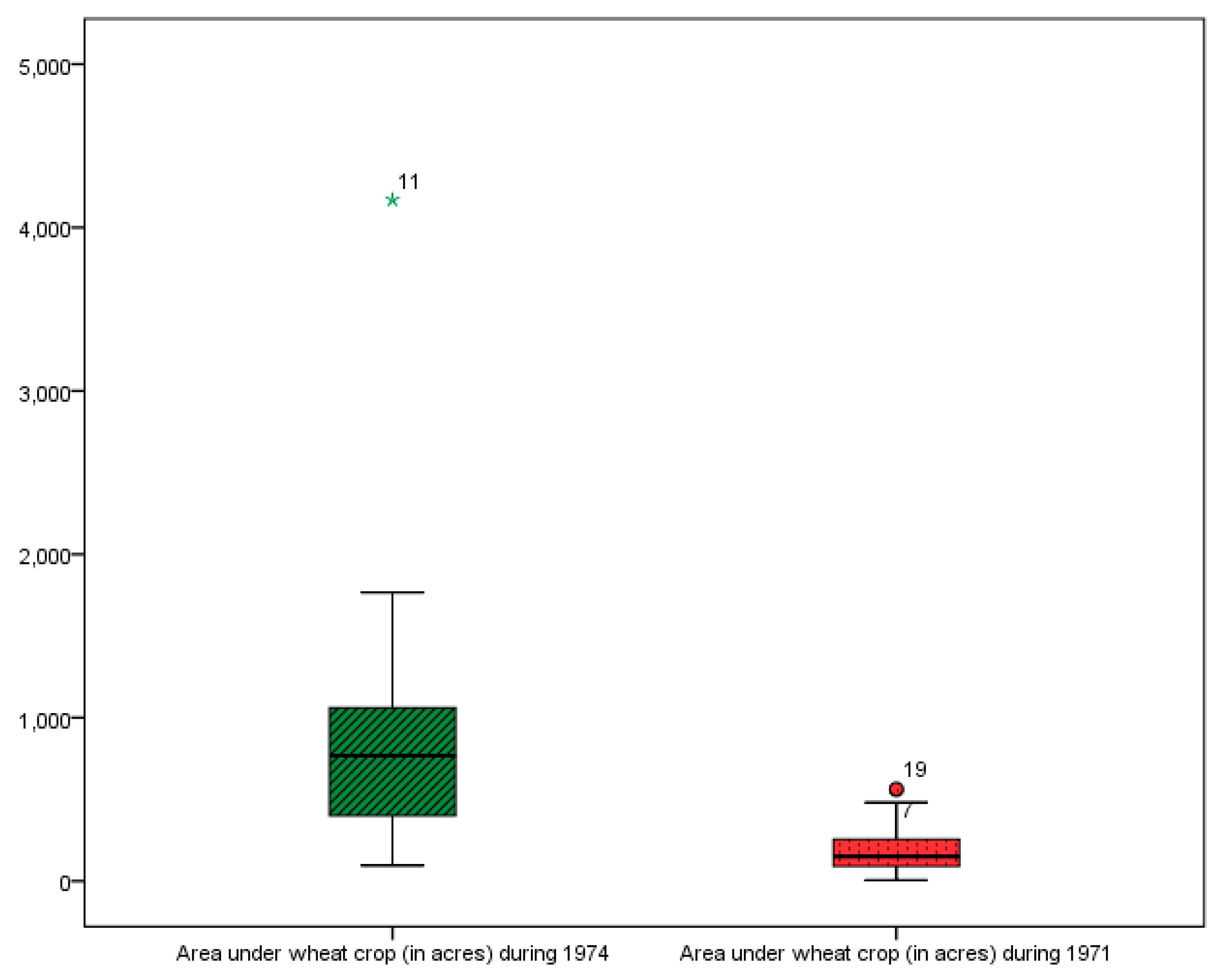 Symmetry 12 00016 g001 Symmetry 12 00016 g001