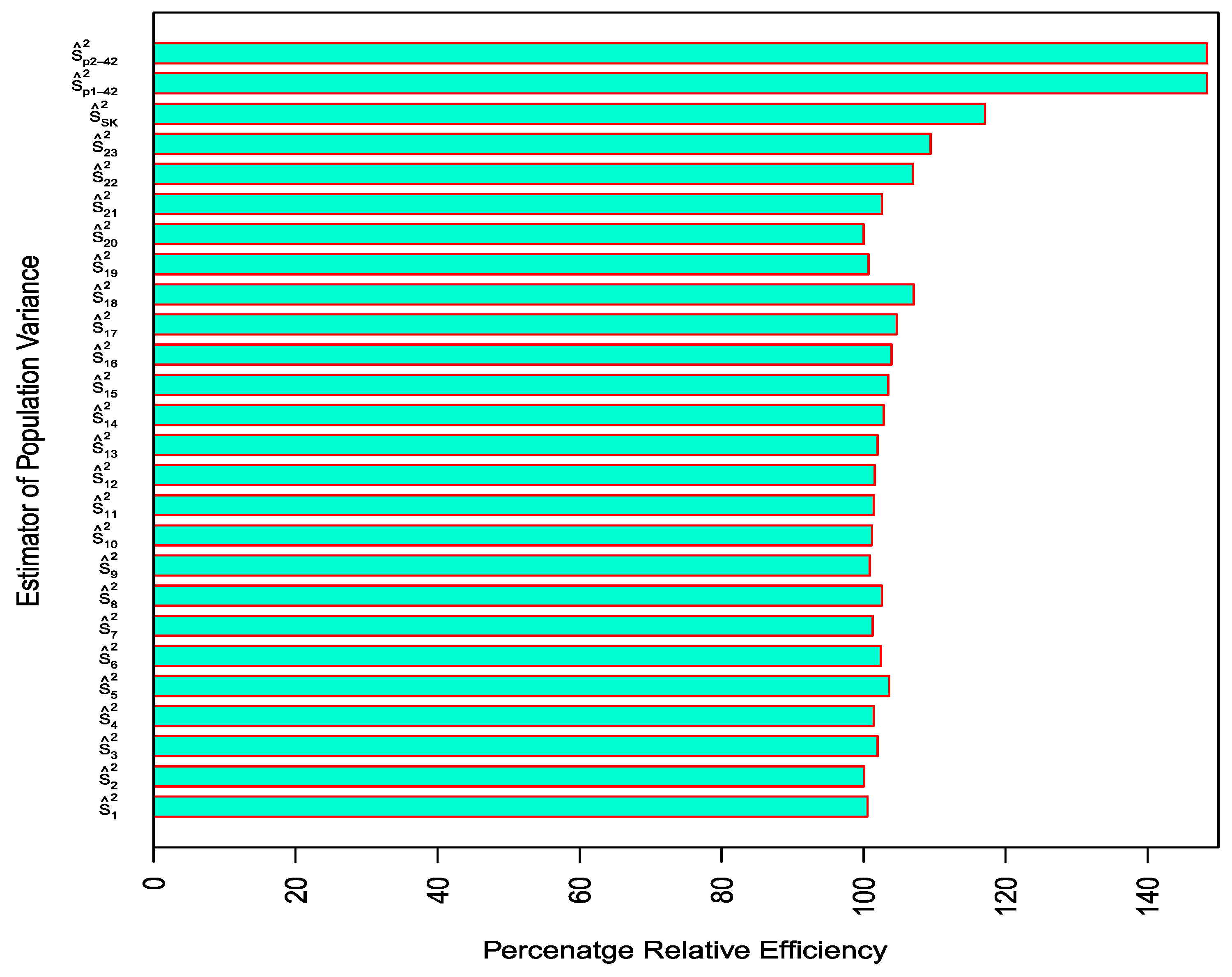 Symmetry 12 00016 g004 Symmetry 12 00016 g004