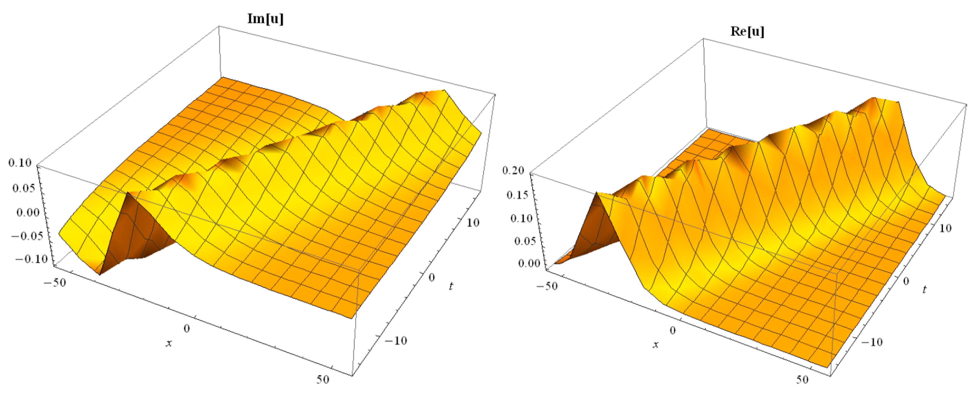 Symmetry 12 00017 g001 Symmetry 12 00017 g001