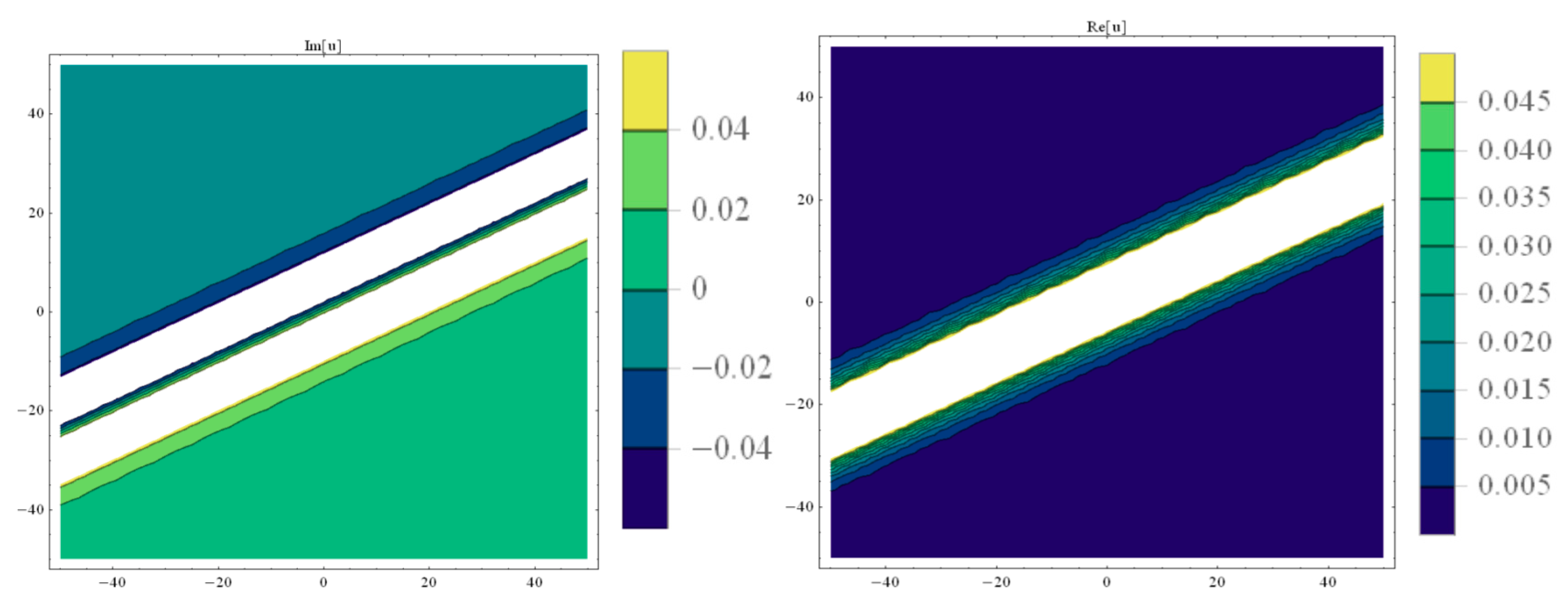 Symmetry 12 00017 g002 Symmetry 12 00017 g002