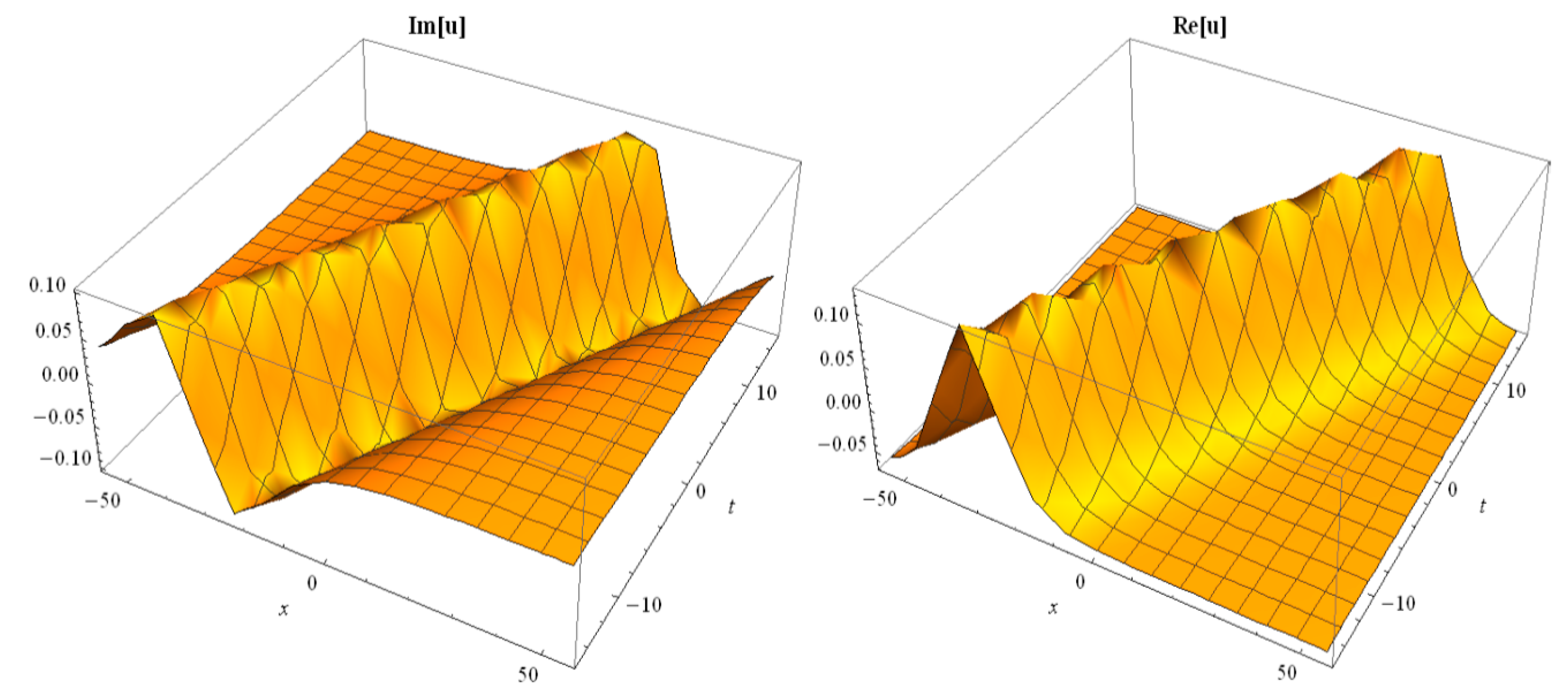 Symmetry 12 00017 g004 Symmetry 12 00017 g004